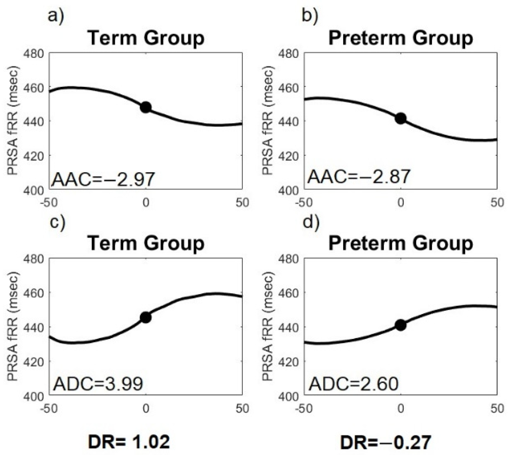 Sensors 21 08249 g002 Sensors 21 08249 g002