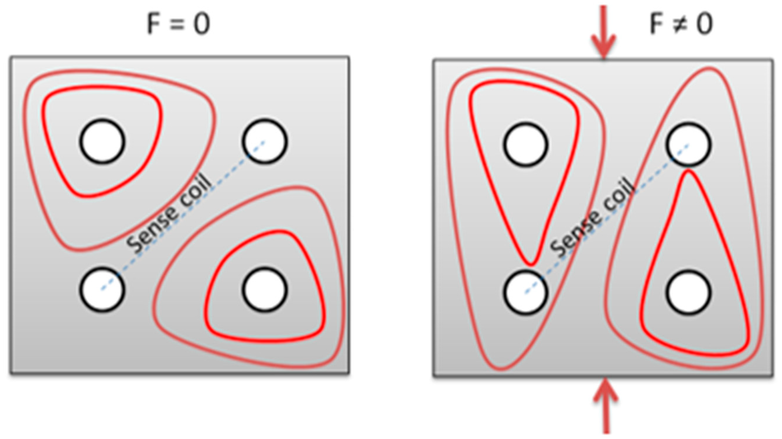 Sensors 21 08250 g001