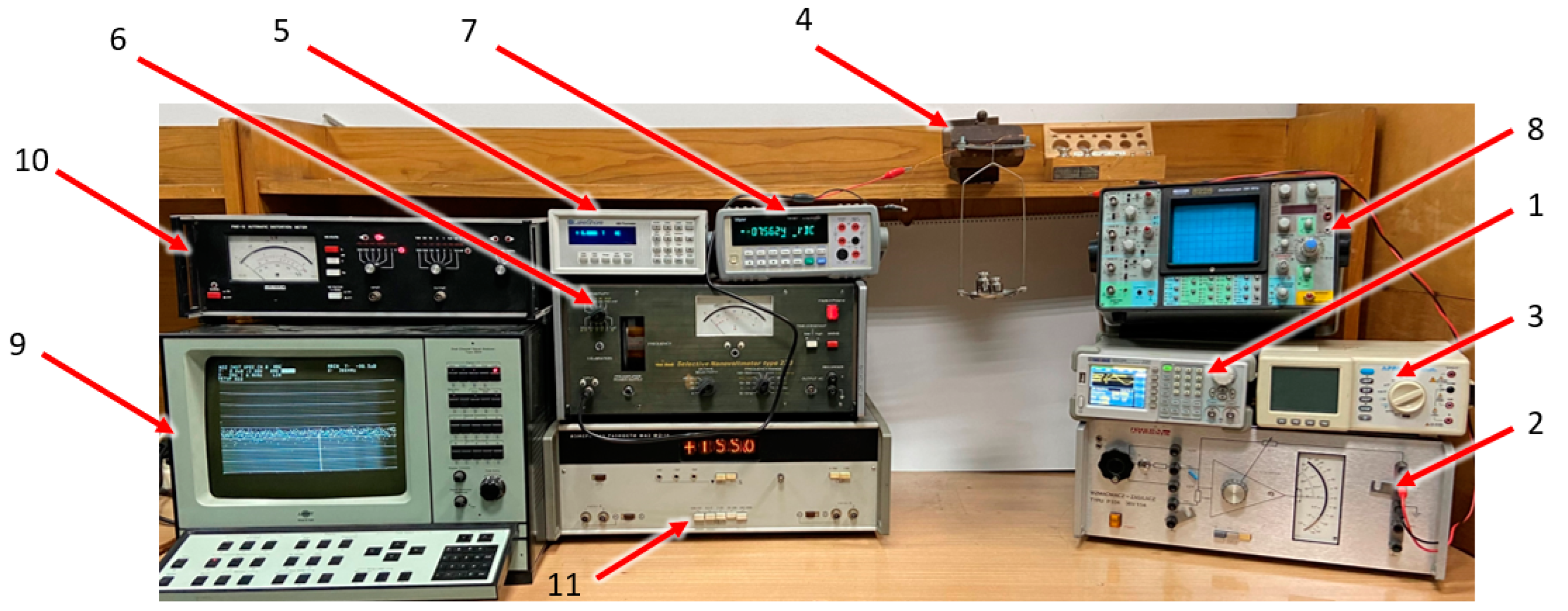 Sensors 21 08250 g005