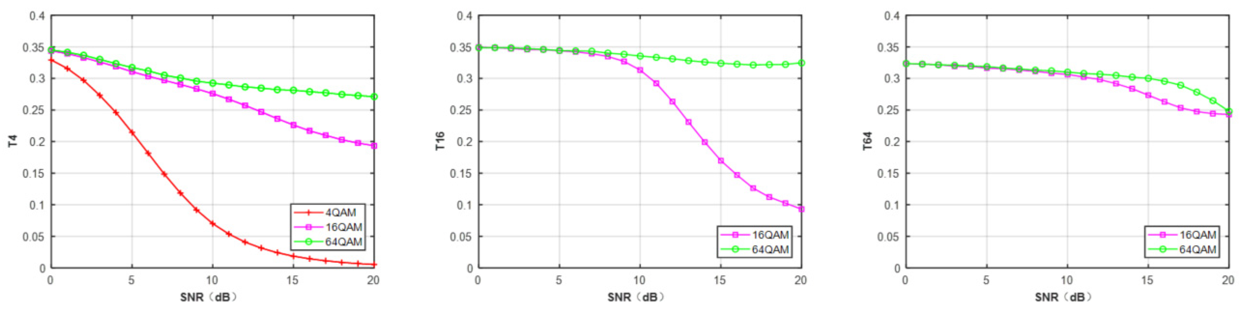 Sensors 21 08252 g002 550