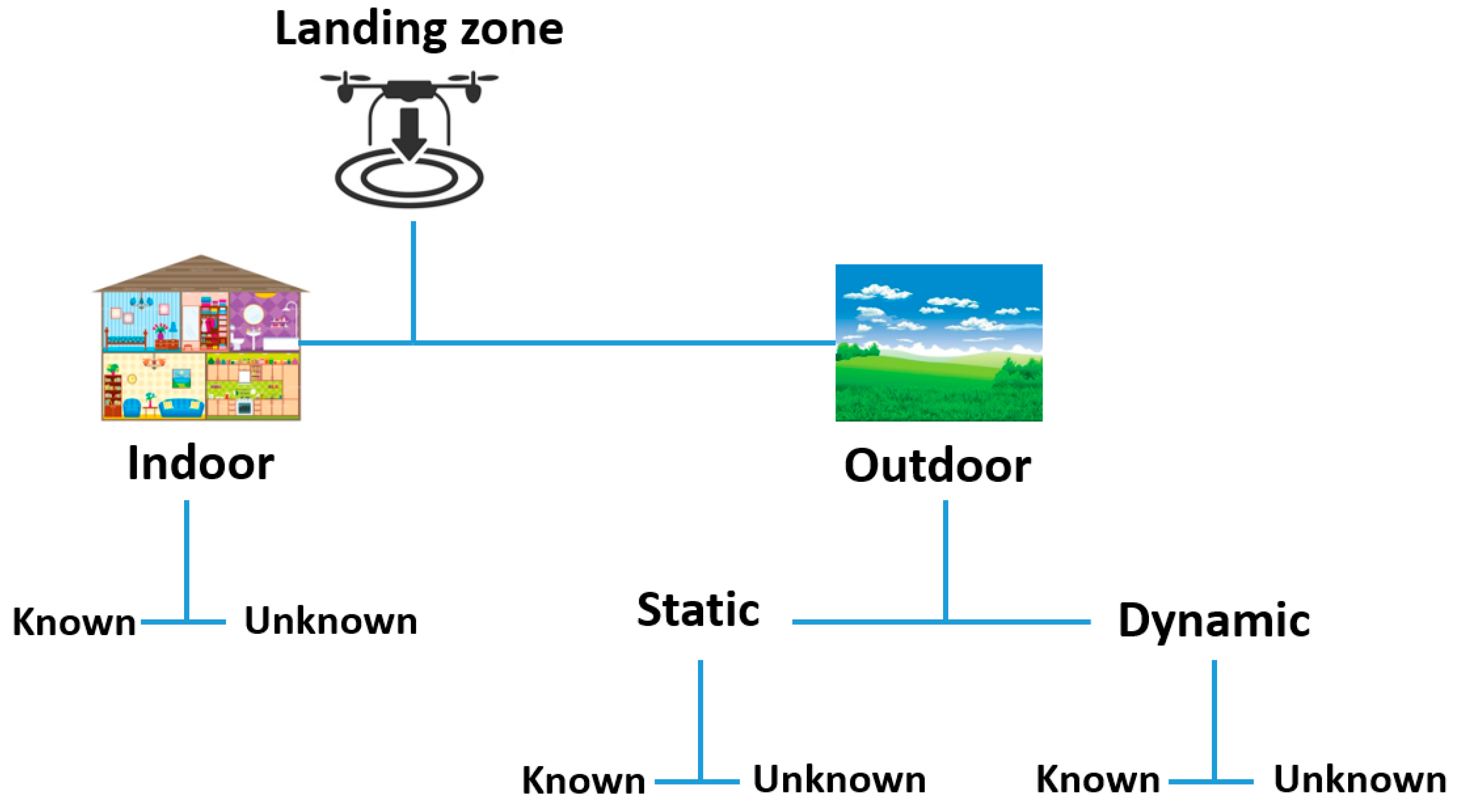 Sensors 21 08253 g008