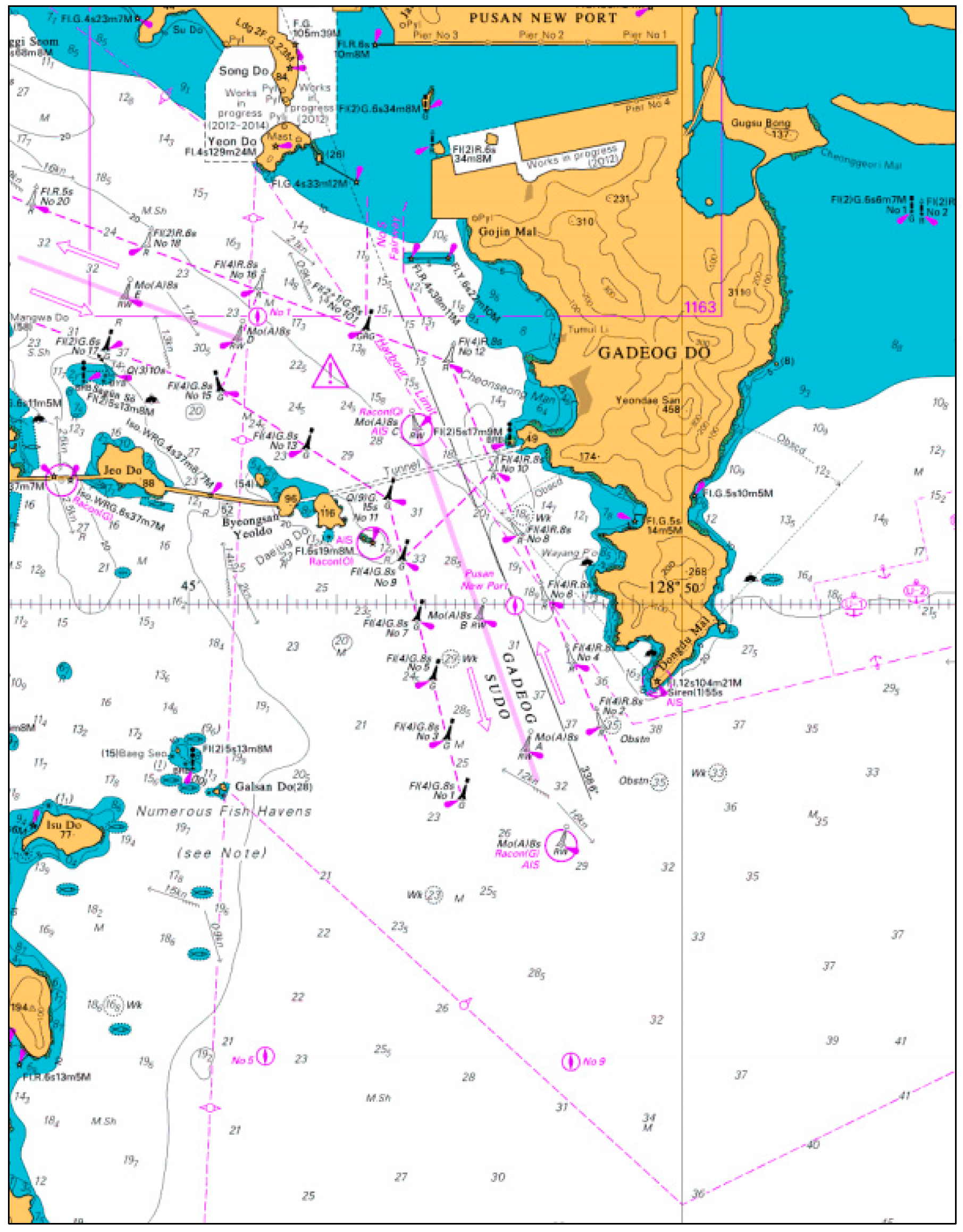 Sensors 21 08254 g002 Sensors 21 08254 g002