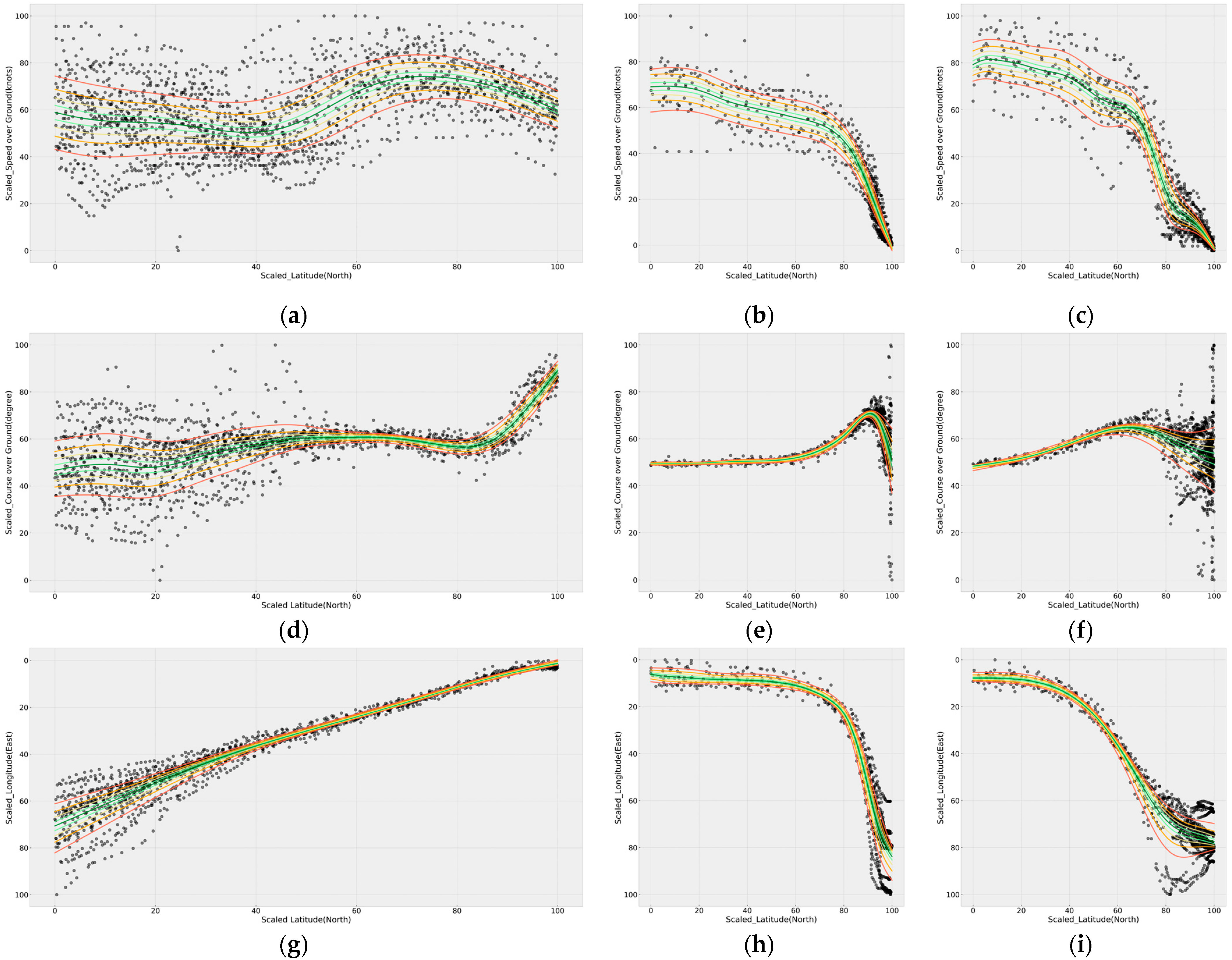 Sensors 21 08254 g006 Sensors 21 08254 g006