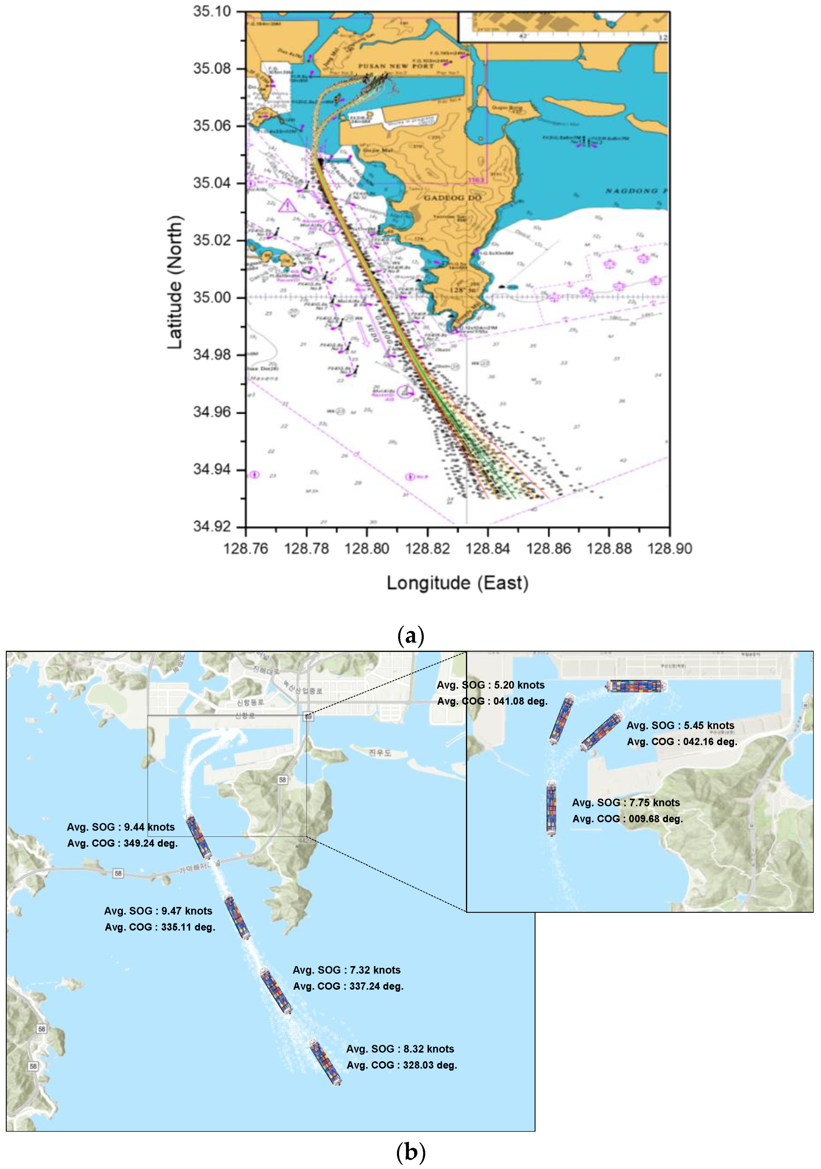 Sensors 21 08254 g009 Sensors 21 08254 g009