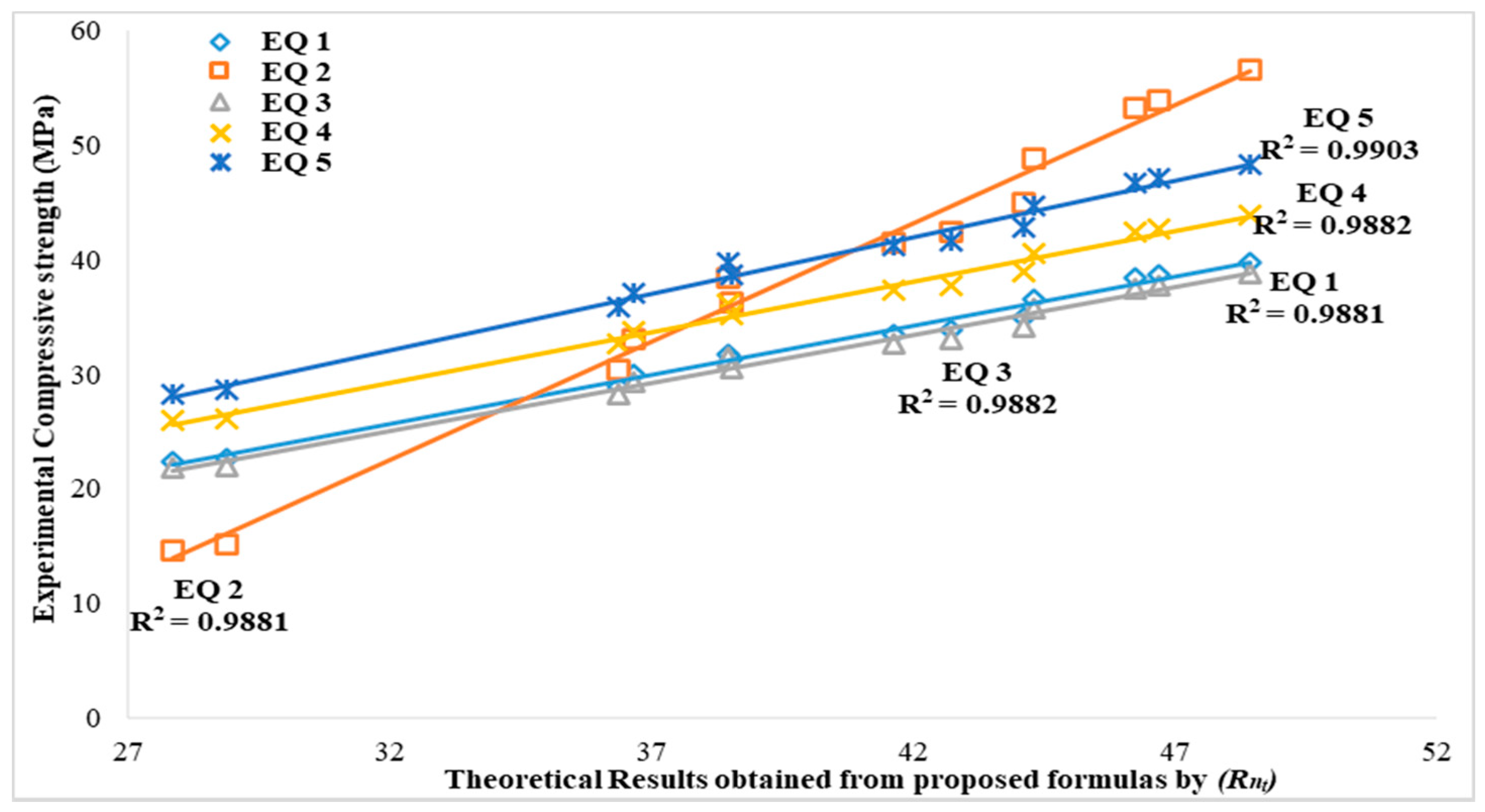 Sensors 21 08256 g008 550