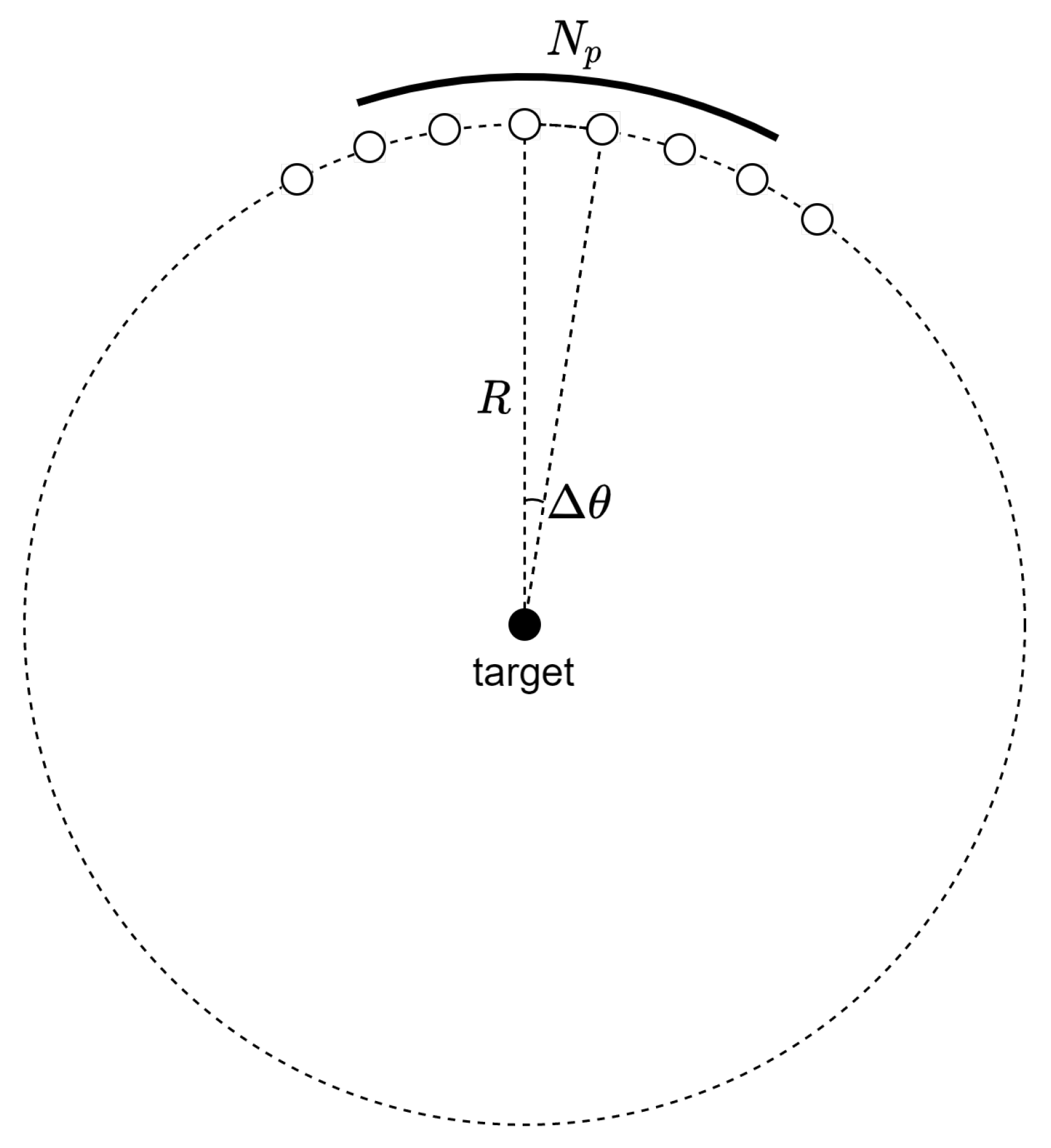 Sensors 21 08258 g001 550