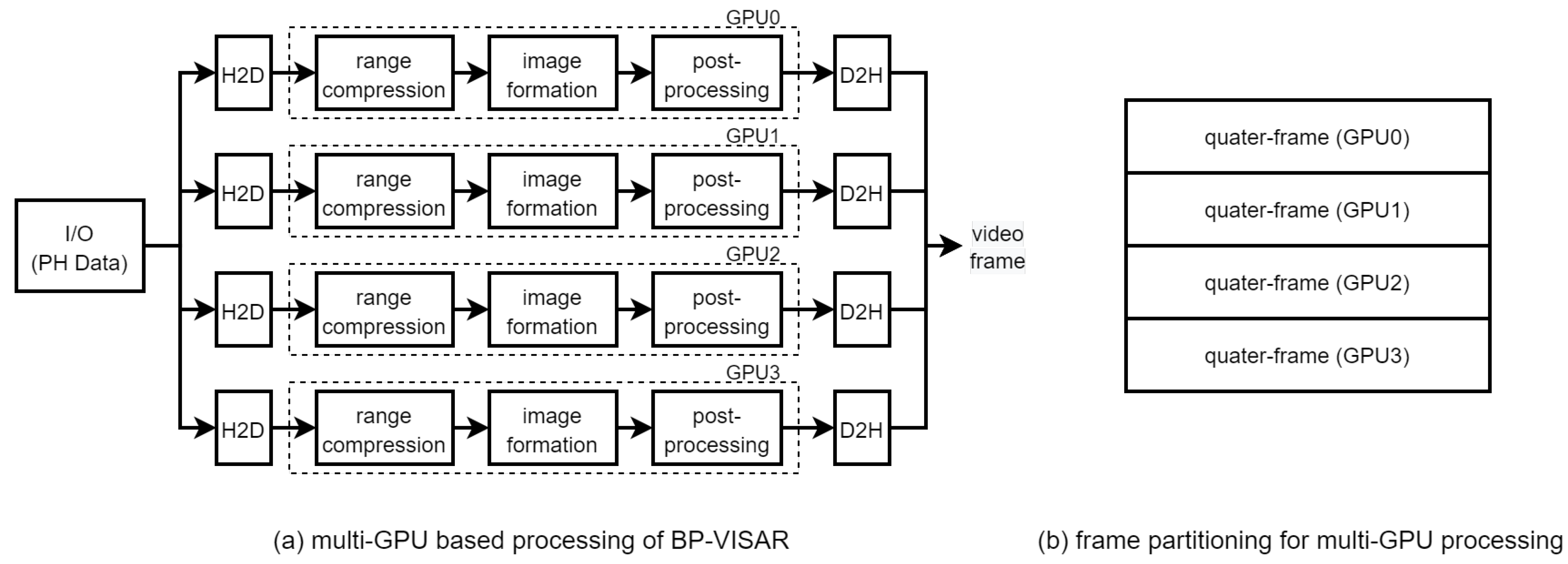 Sensors 21 08258 g007 550