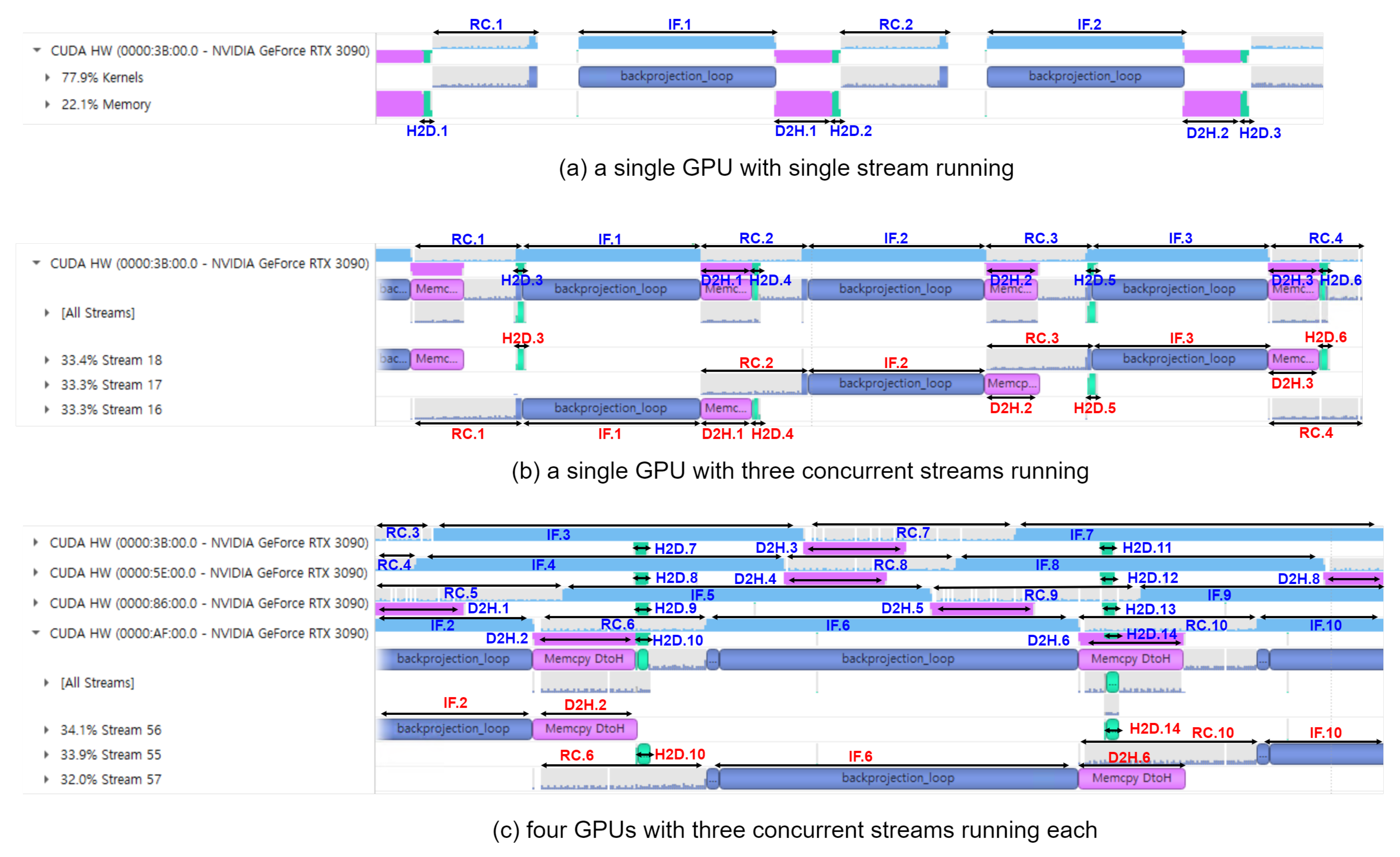 Sensors 21 08258 g012 550