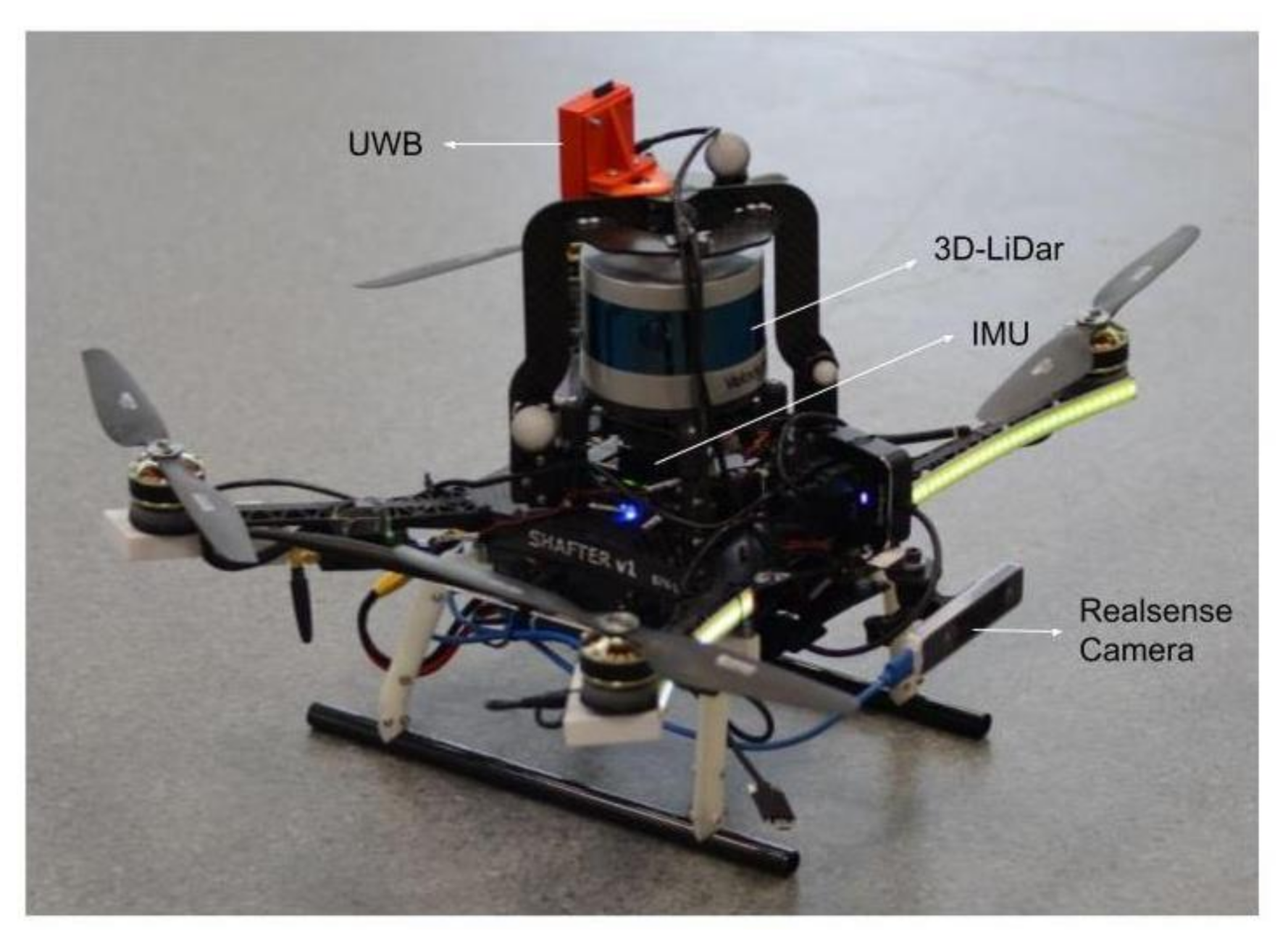 Sensors 21 08259 g001 550