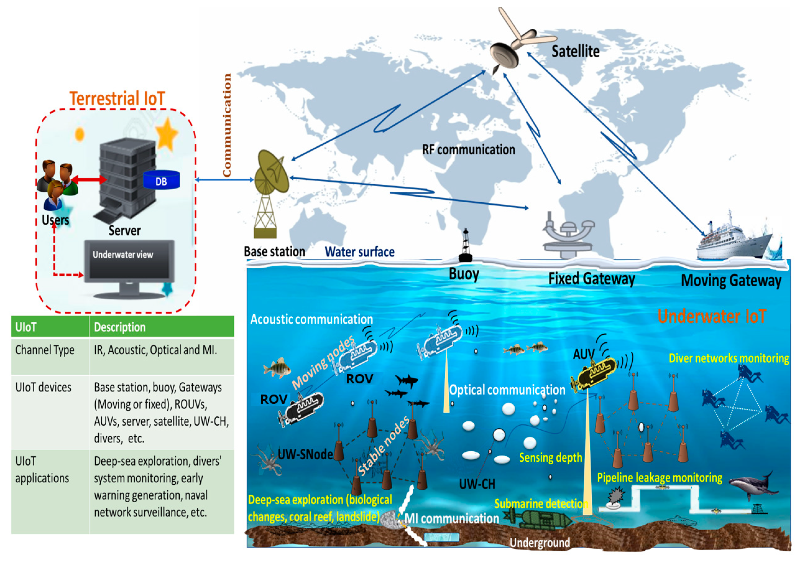 E-LASS  The European network for lightweight applications at sea