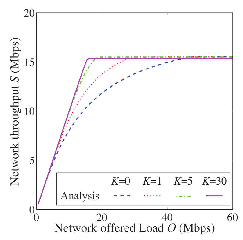 Sensors 21 08263 g014 550
