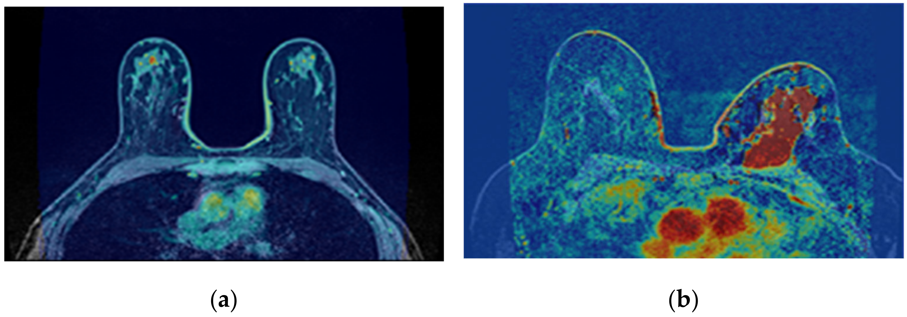 Sensors 21 08265 g005 Sensors 21 08265 g005