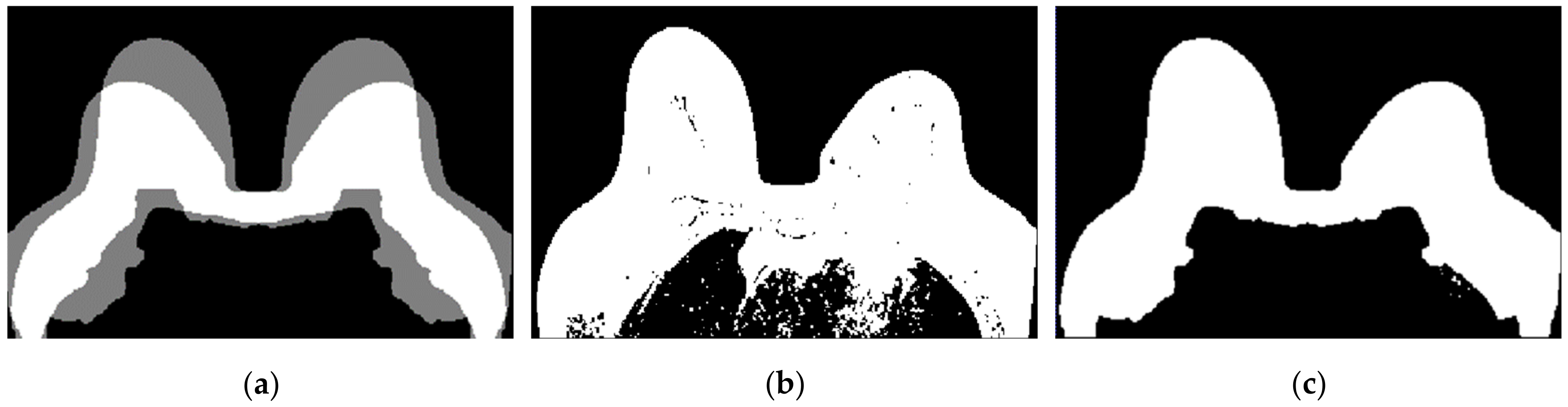 Sensors 21 08265 g012 Sensors 21 08265 g012