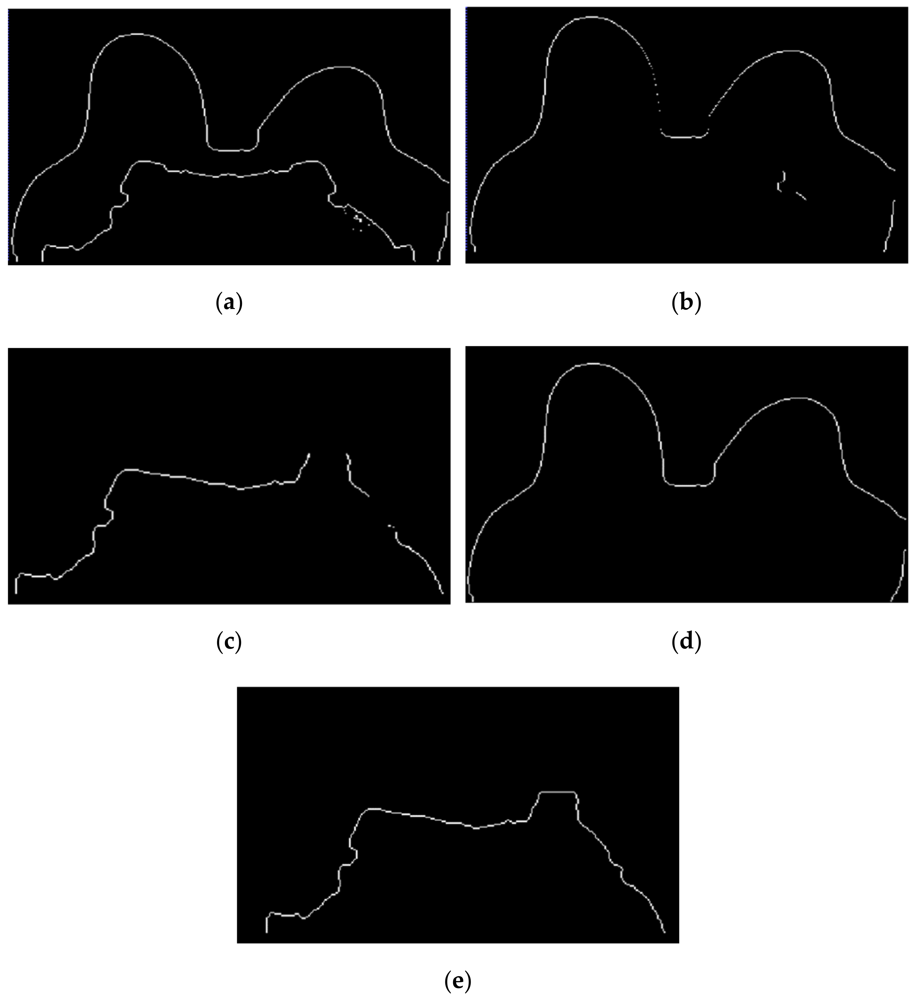 Sensors 21 08265 g013 Sensors 21 08265 g013