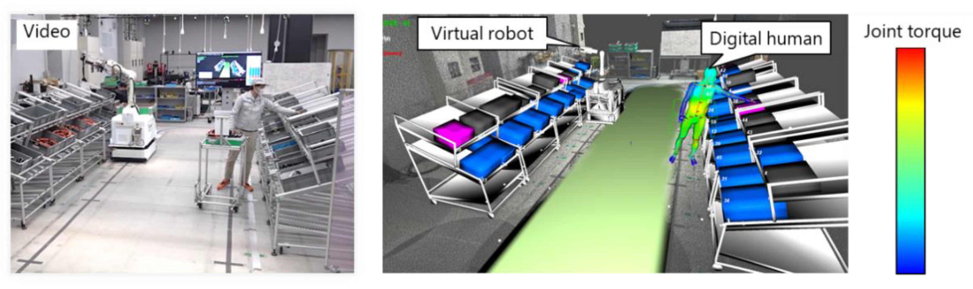 Sensors 21 08266 g013