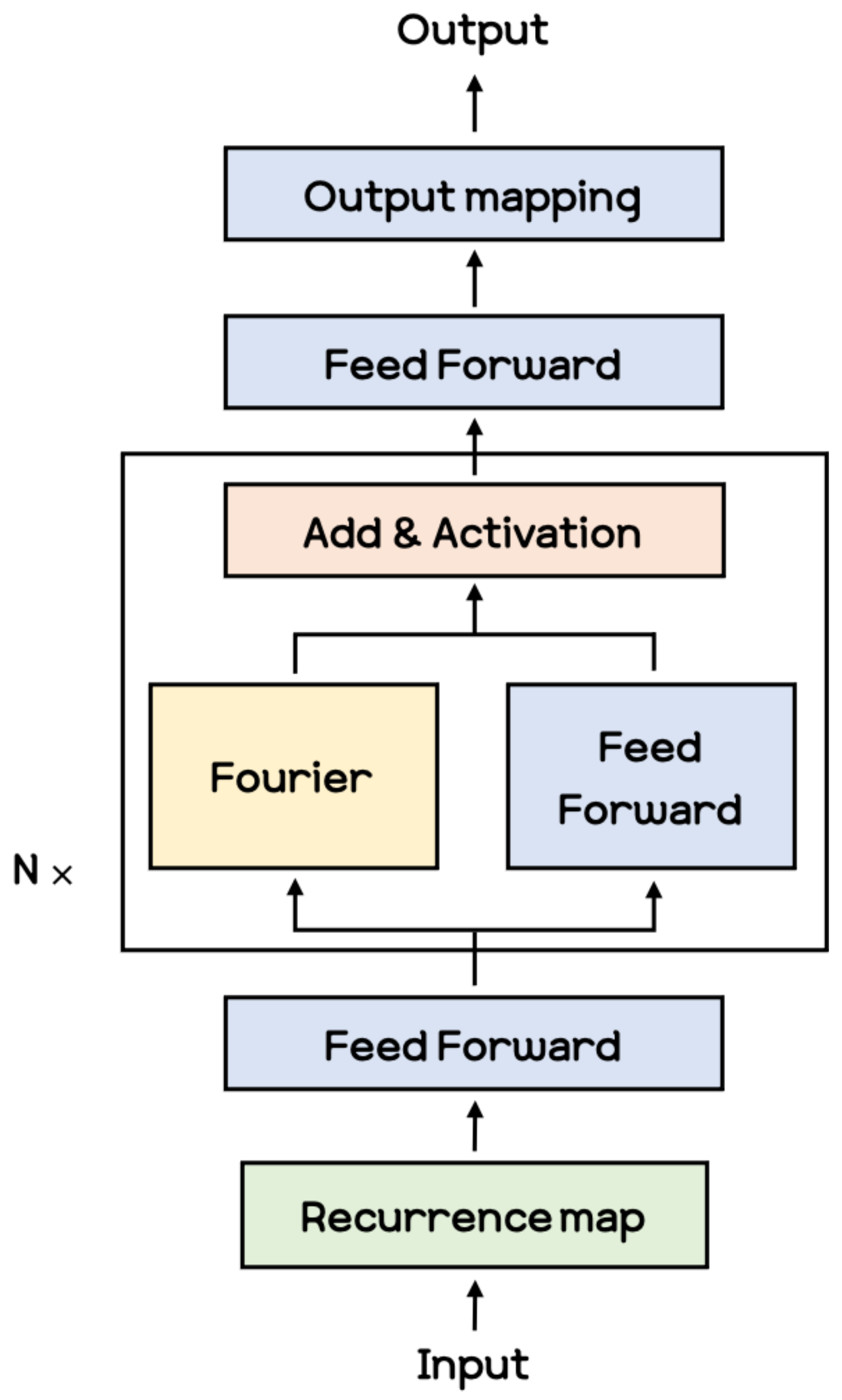 Sensors 21 08270 g003