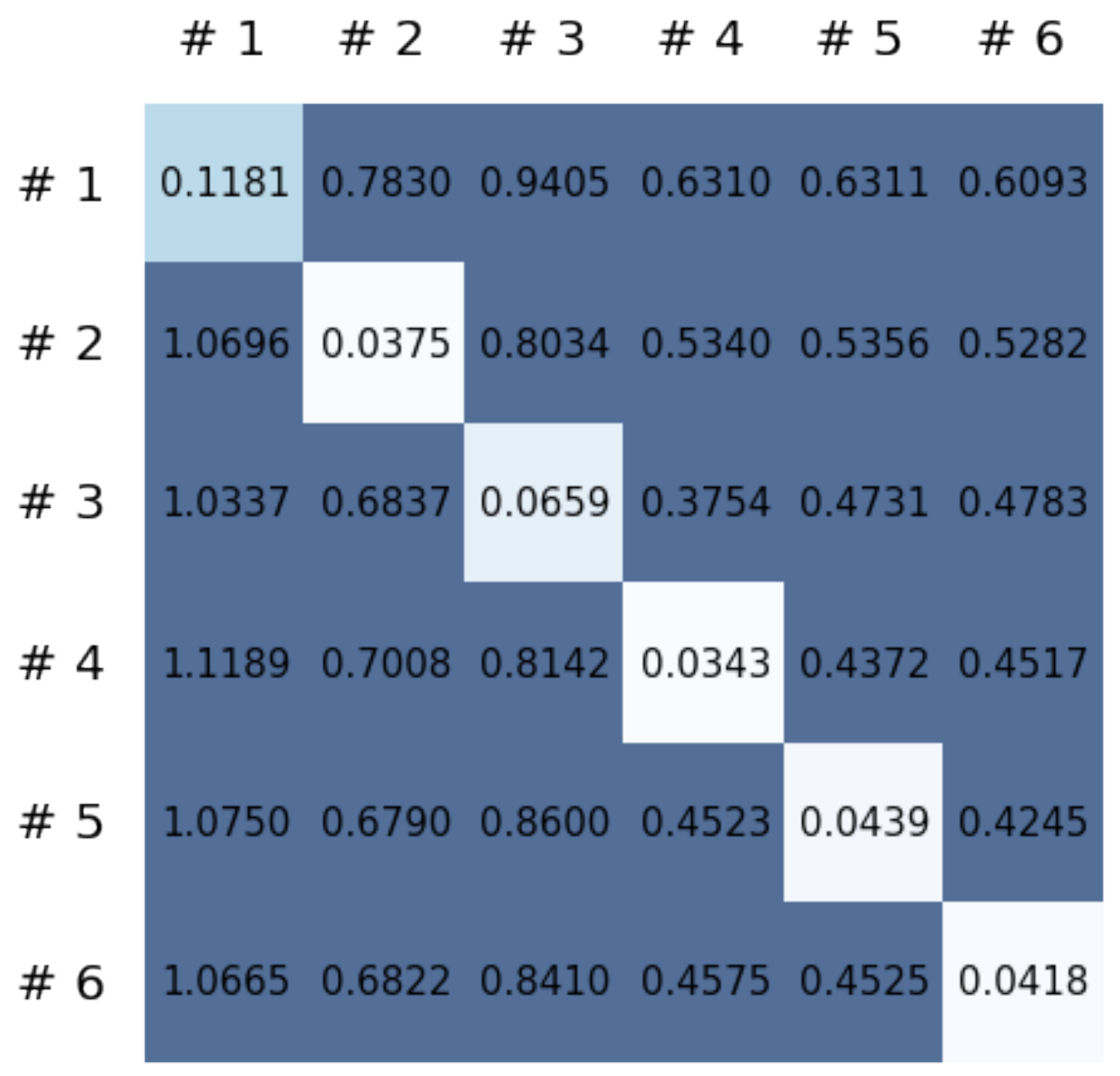 Sensors 21 08270 g017