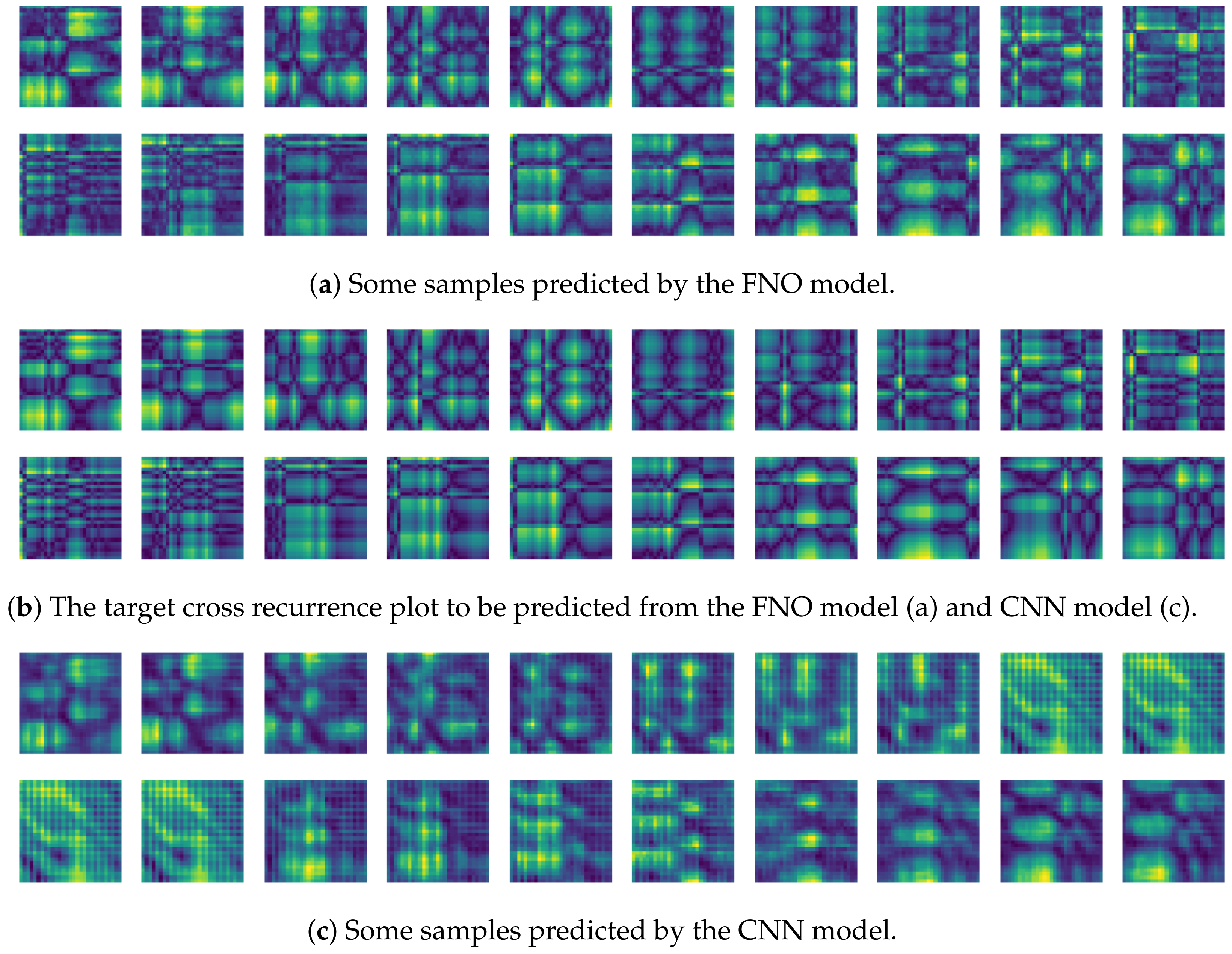 Sensors 21 08270 g021