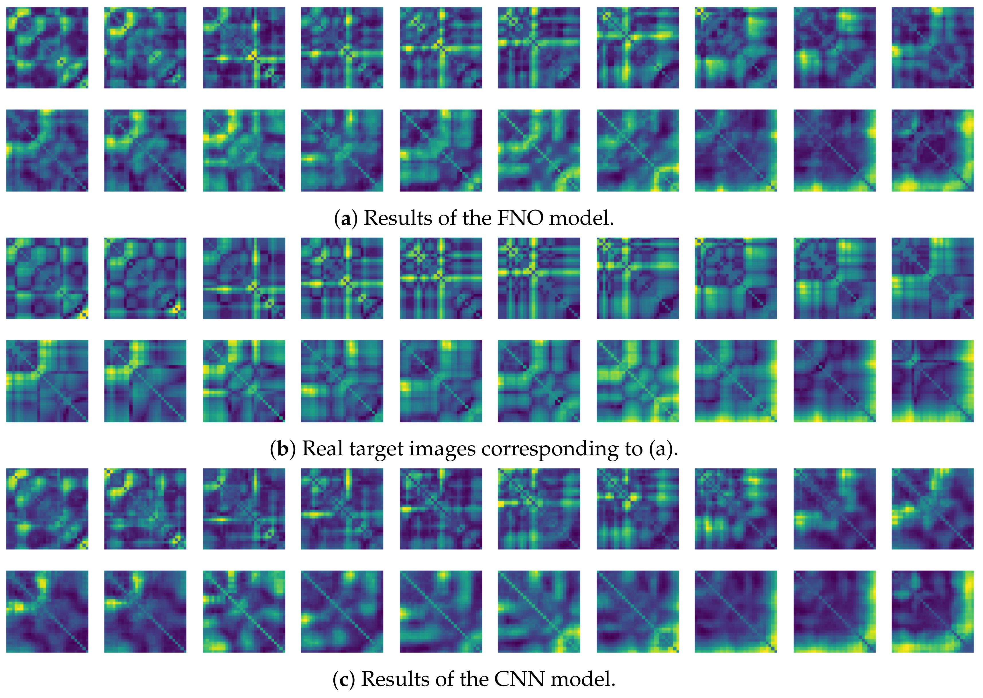 Sensors 21 08270 g028