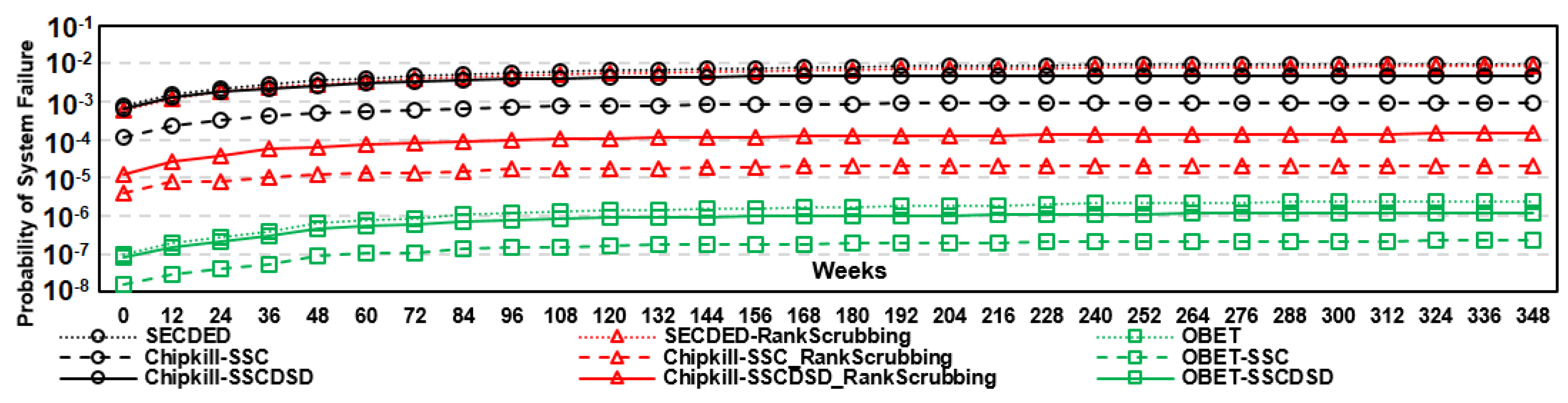 Sensors 21 08271 g010