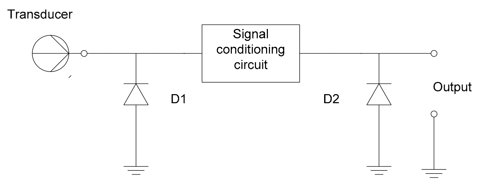 Sensors 21 08272 g005 550