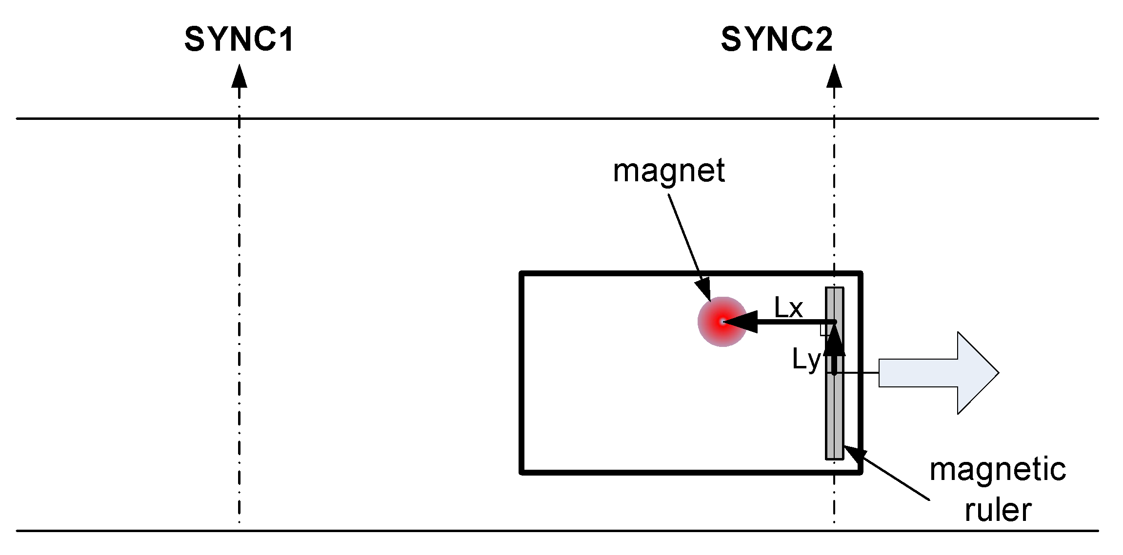 Sensors 21 08274 g008