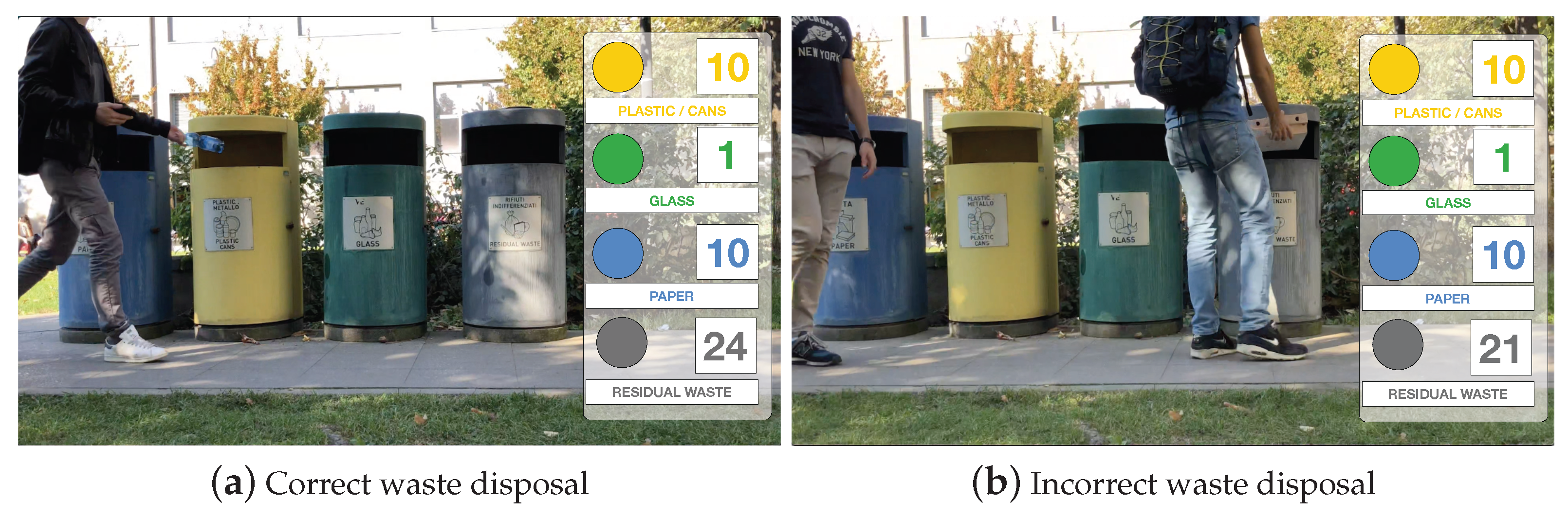 Sensors 21 08278 g001 550