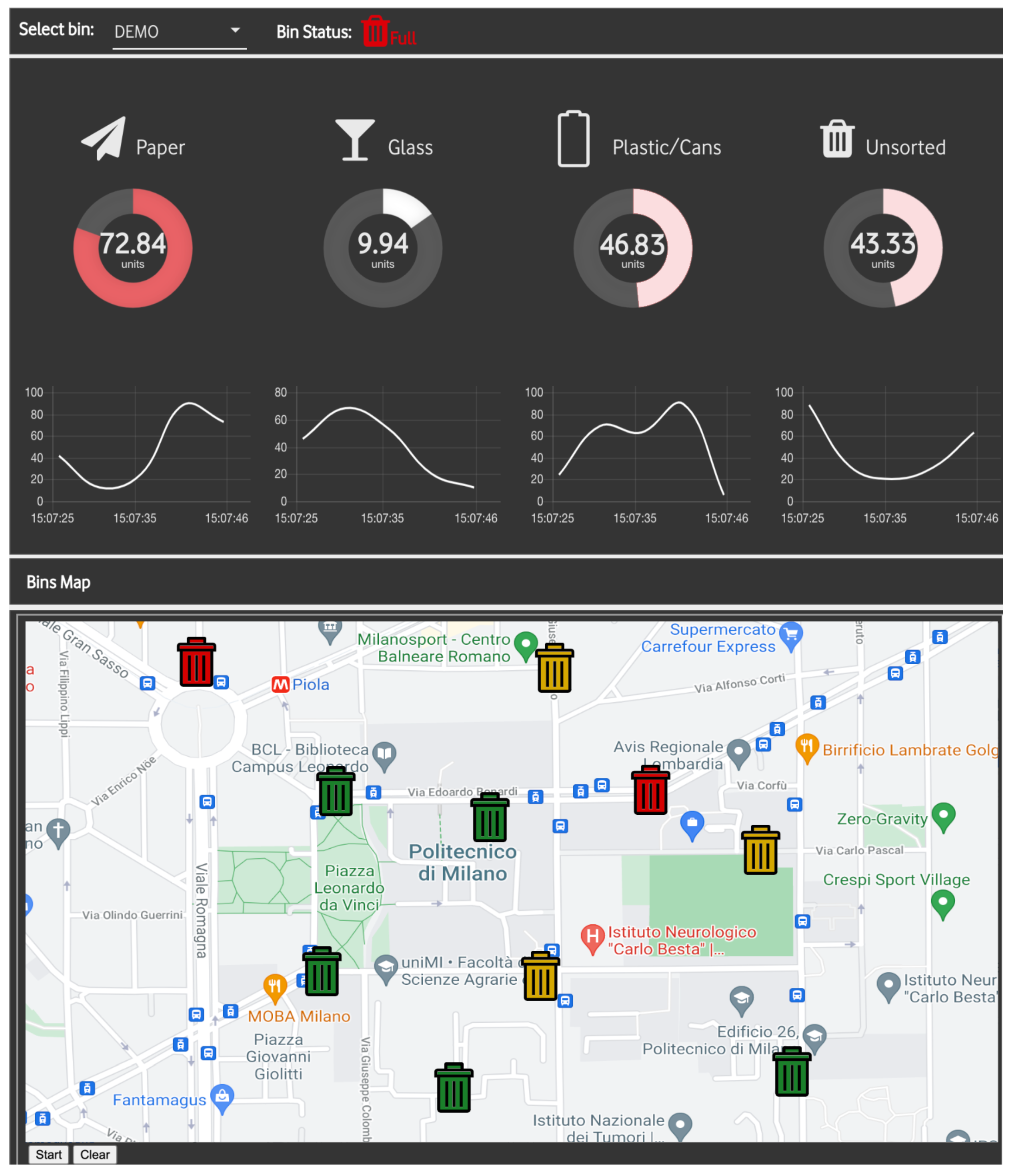 Sensors 21 08278 g013 550