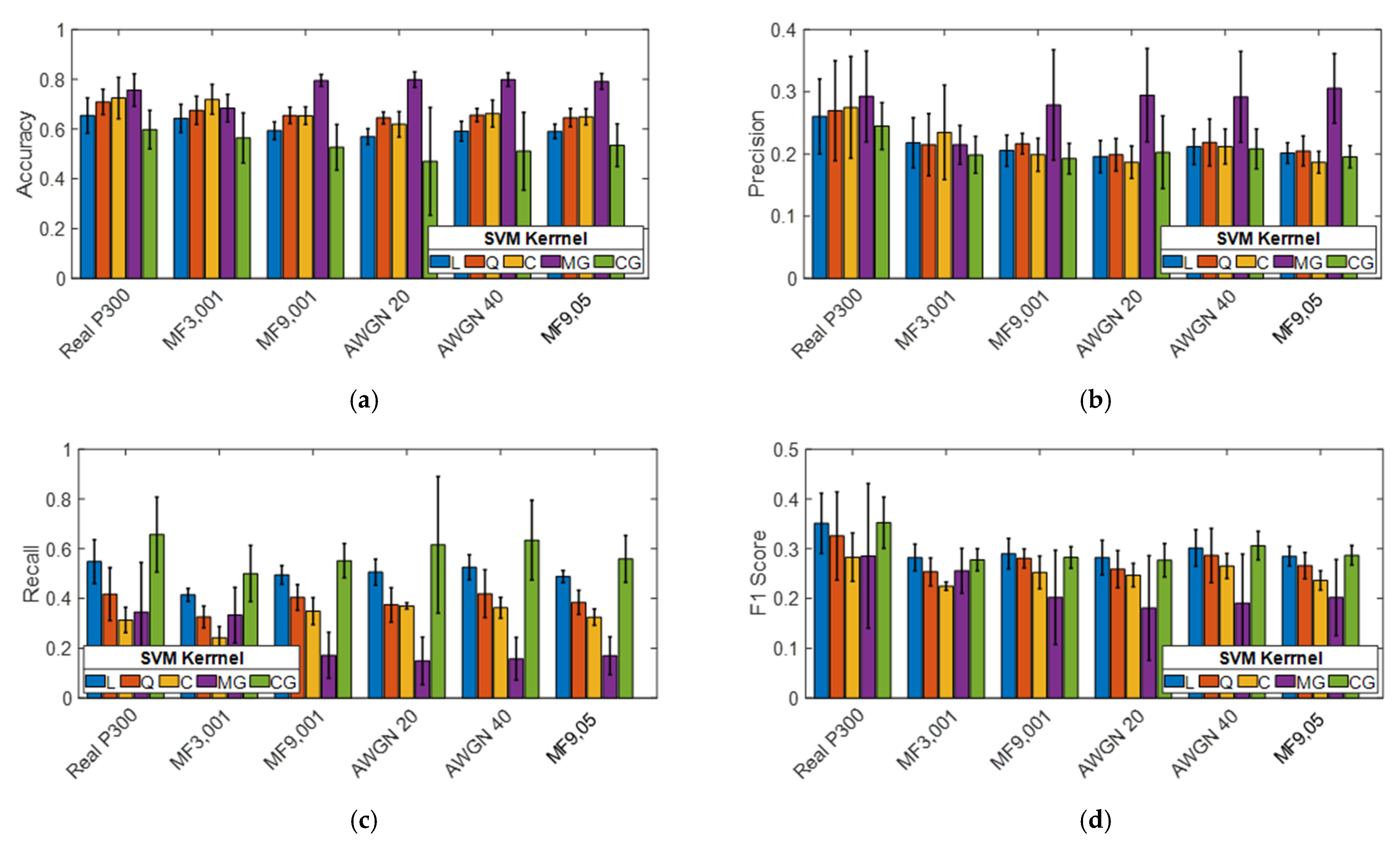 Sensors 21 08280 g002 Sensors 21 08280 g002