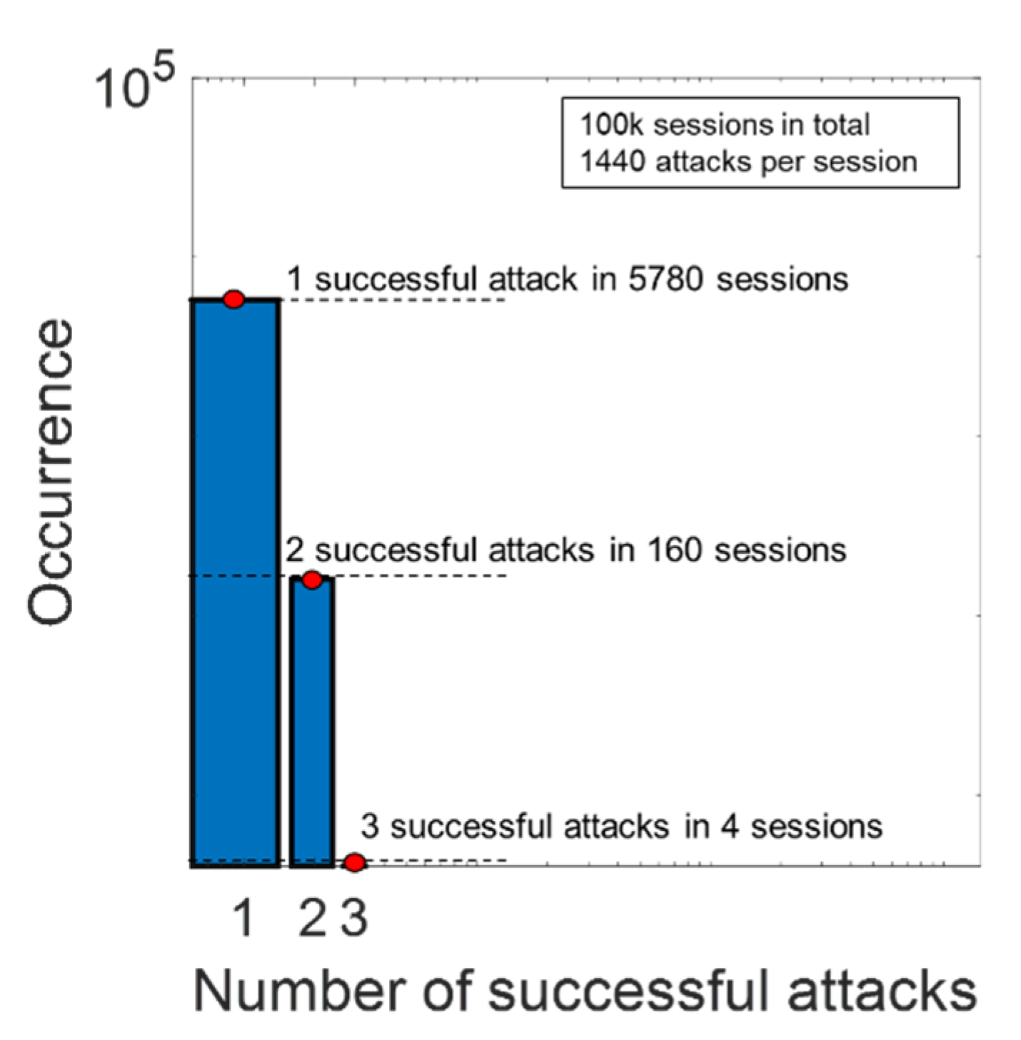 Sensors 21 08280 g005 Sensors 21 08280 g005