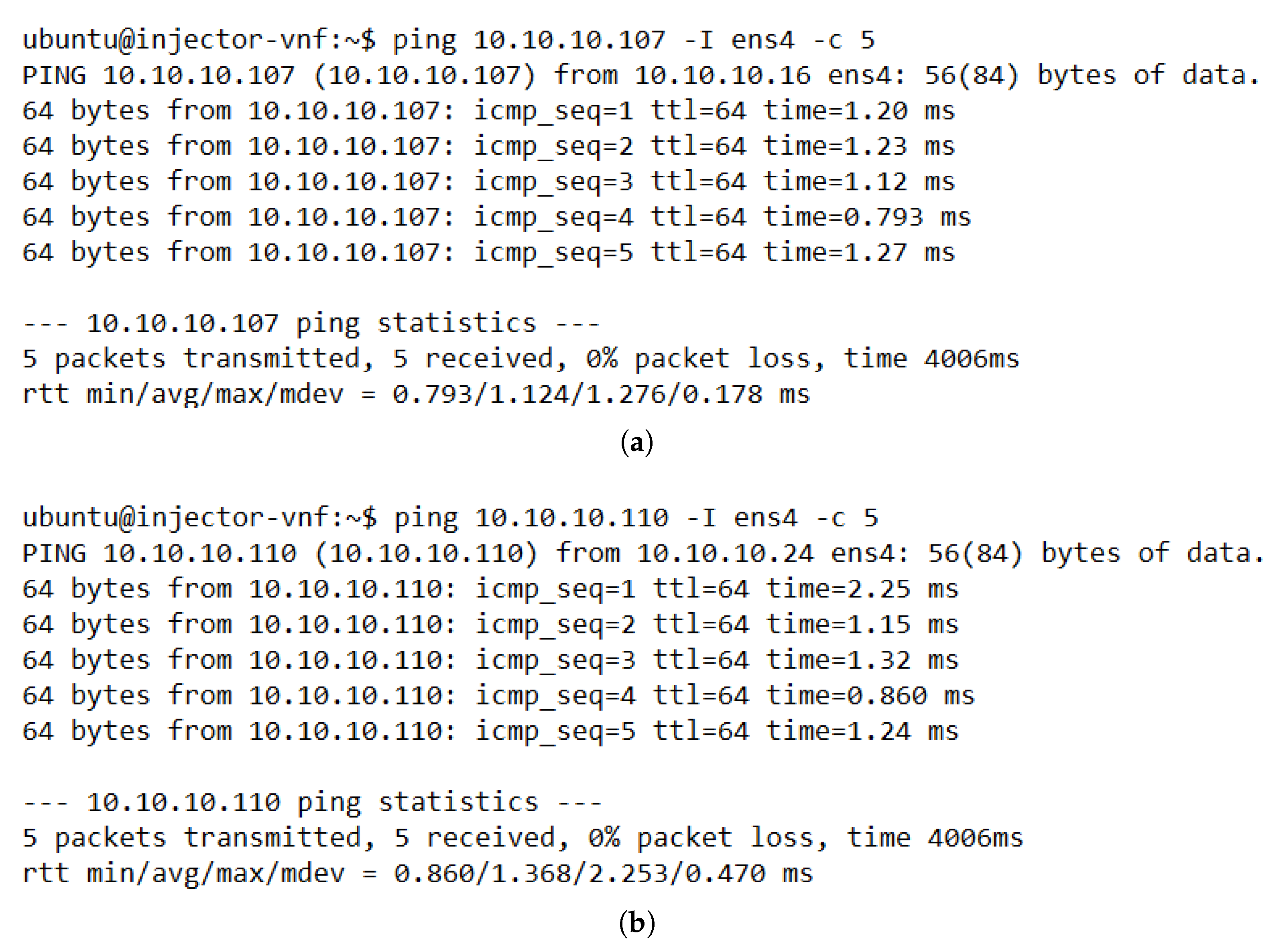Sensors 21 08283 g008 550