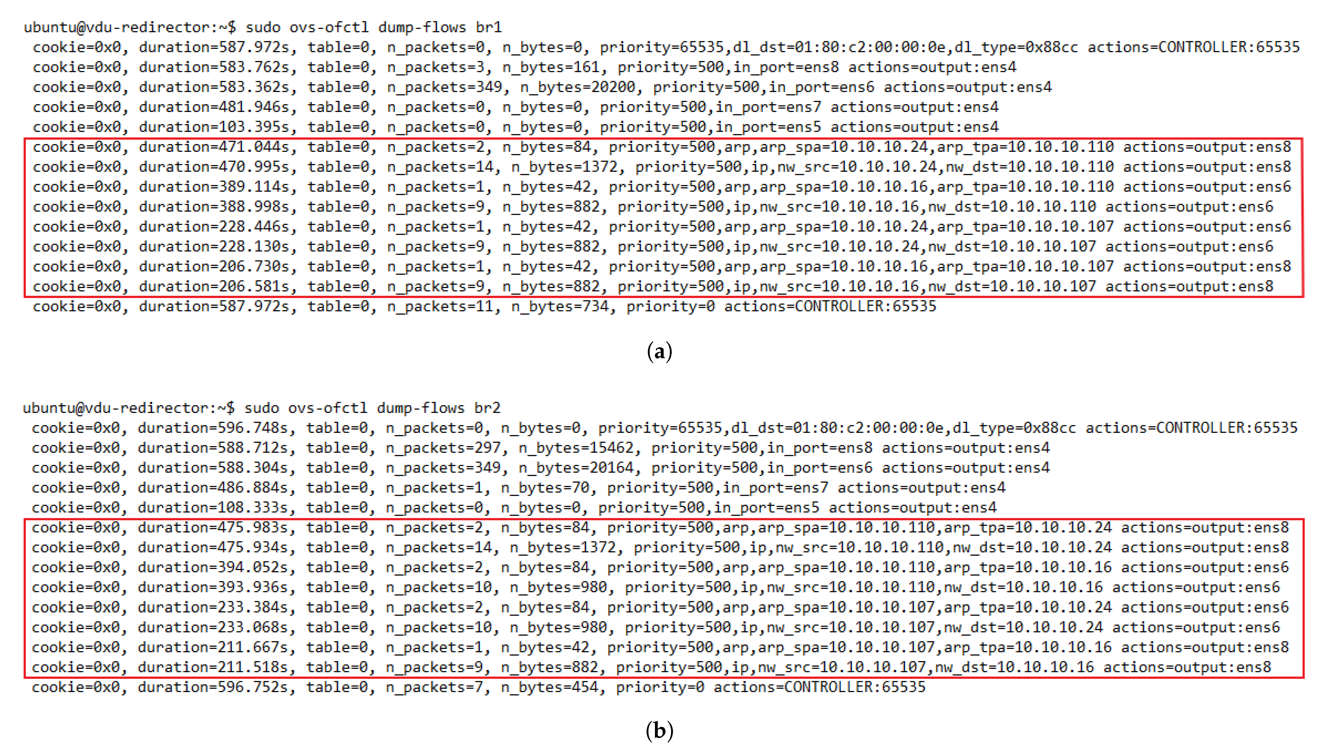 Sensors 21 08283 g009 550