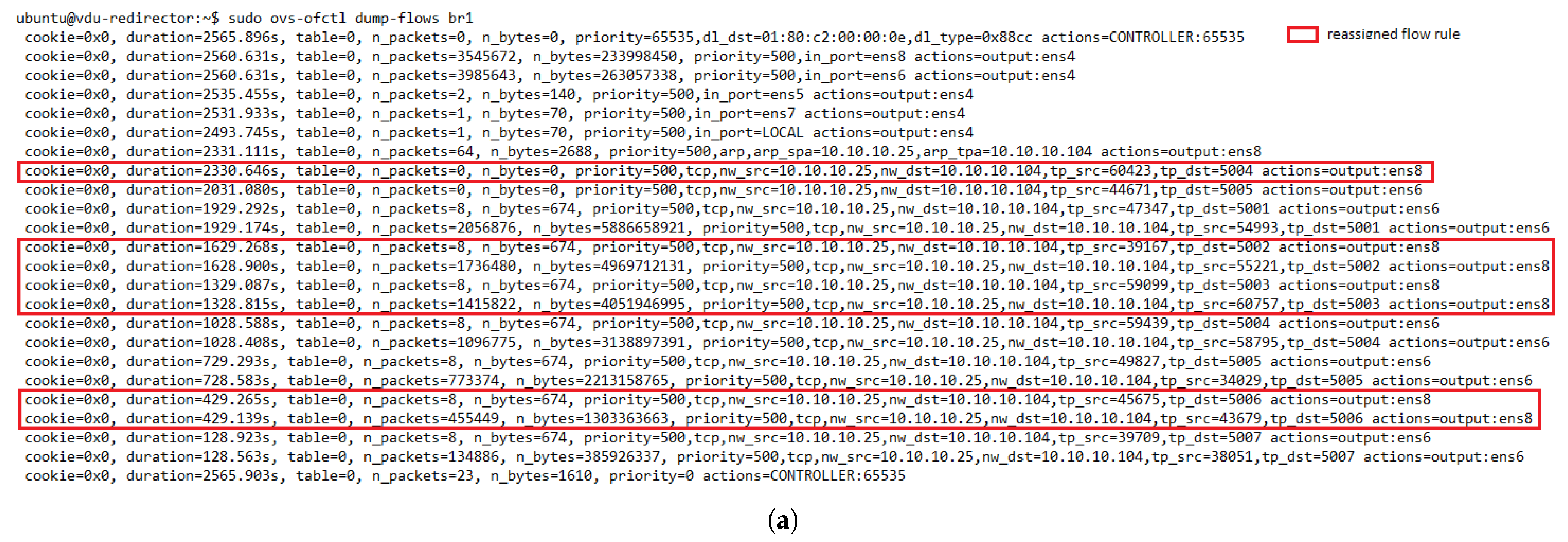 Sensors 21 08283 g015a 550