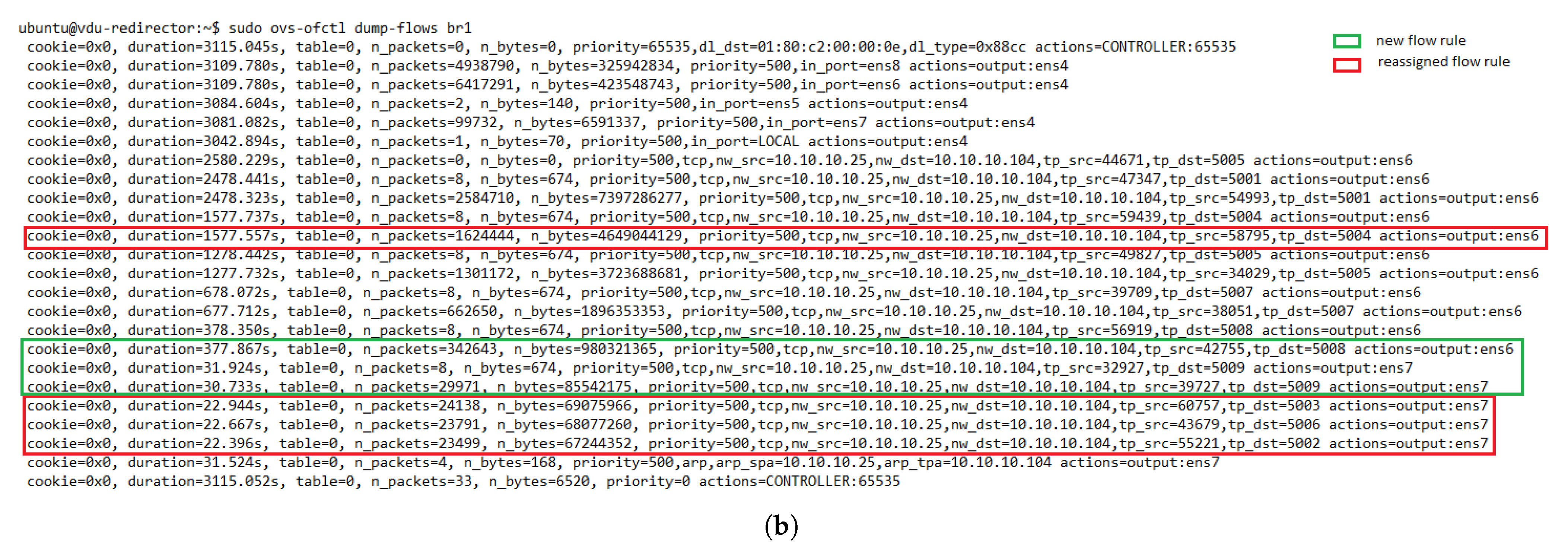 Sensors 21 08283 g015b 550