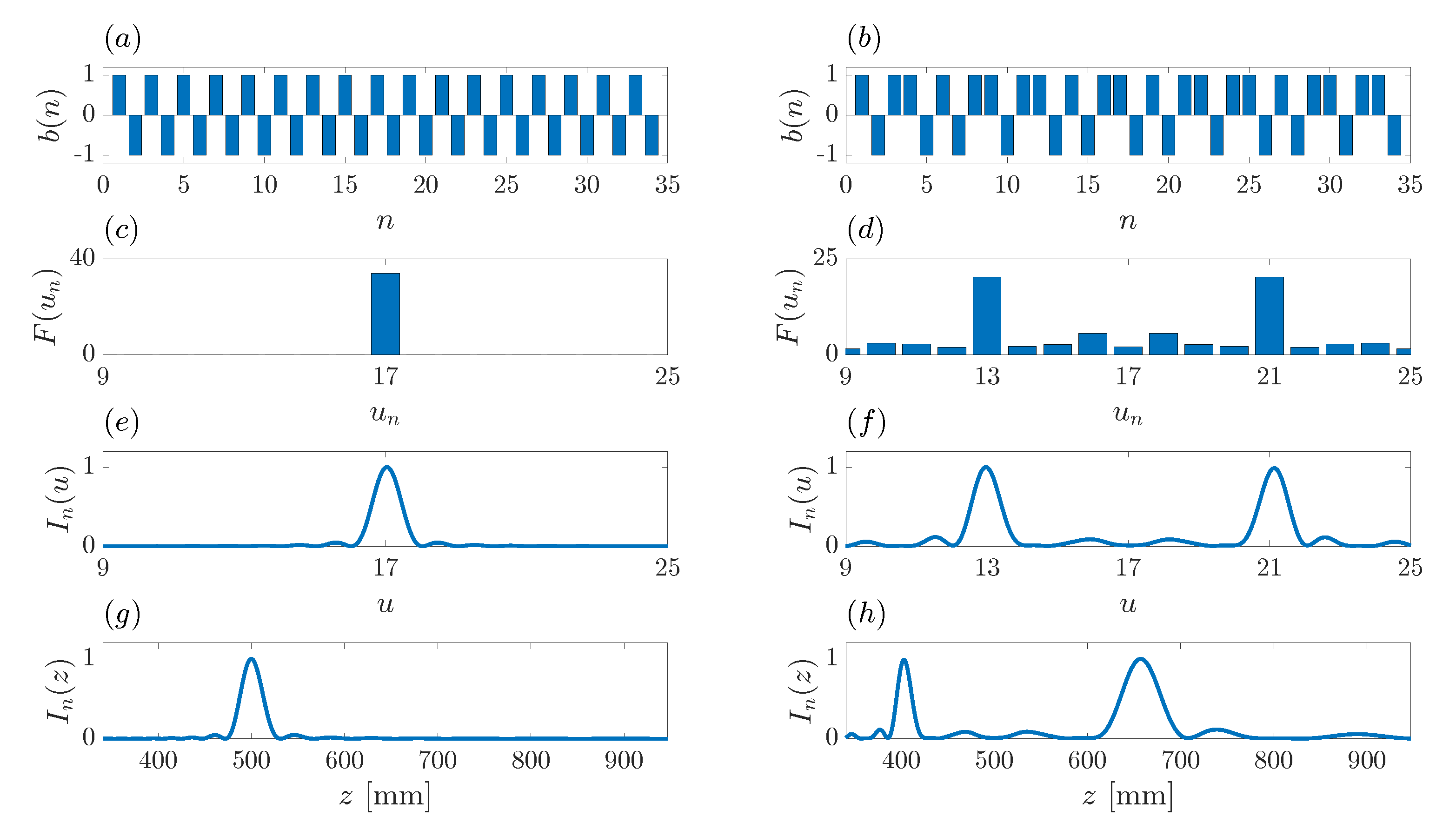 Sensors 21 08285 g002 550