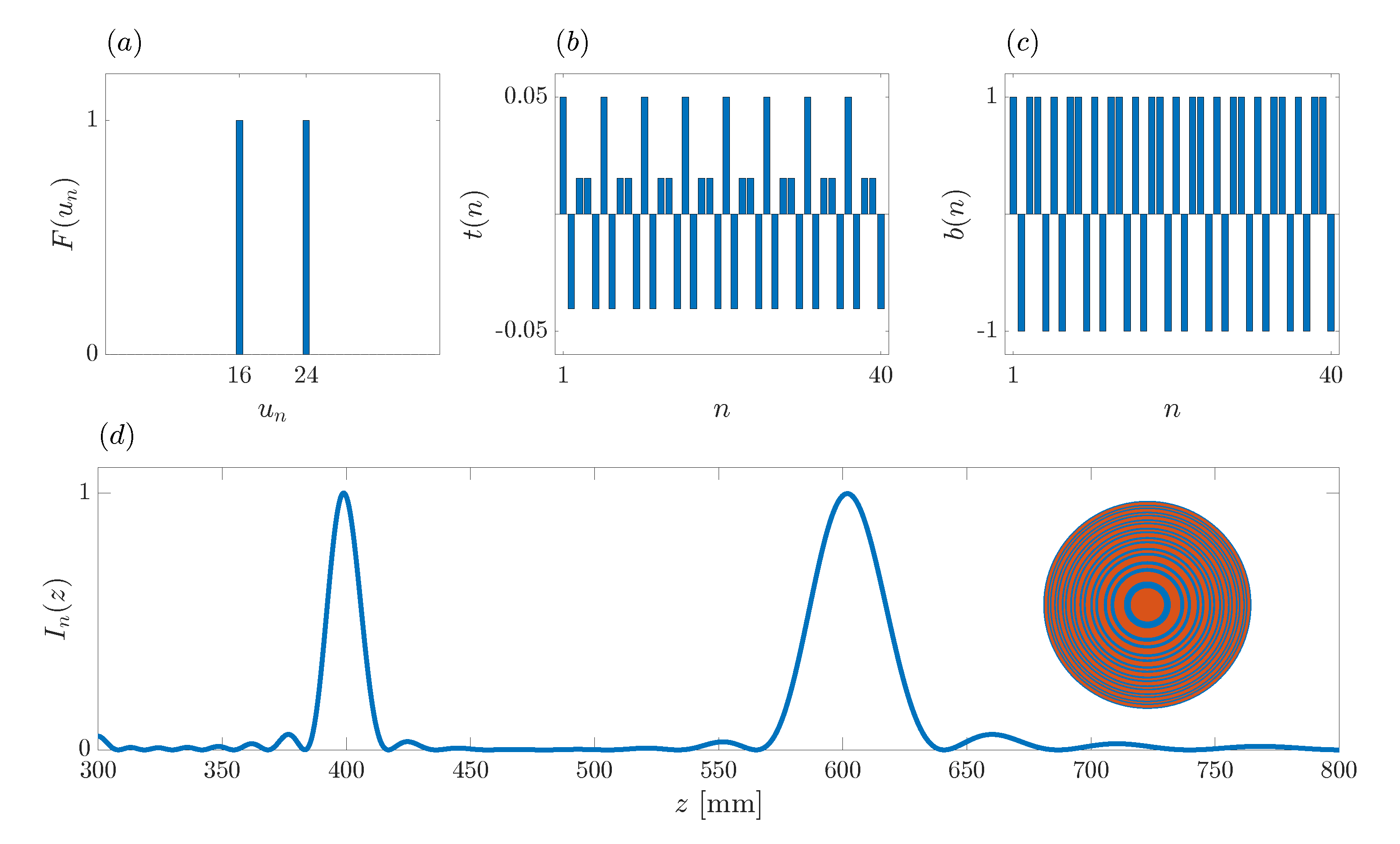 Sensors 21 08285 g004 550