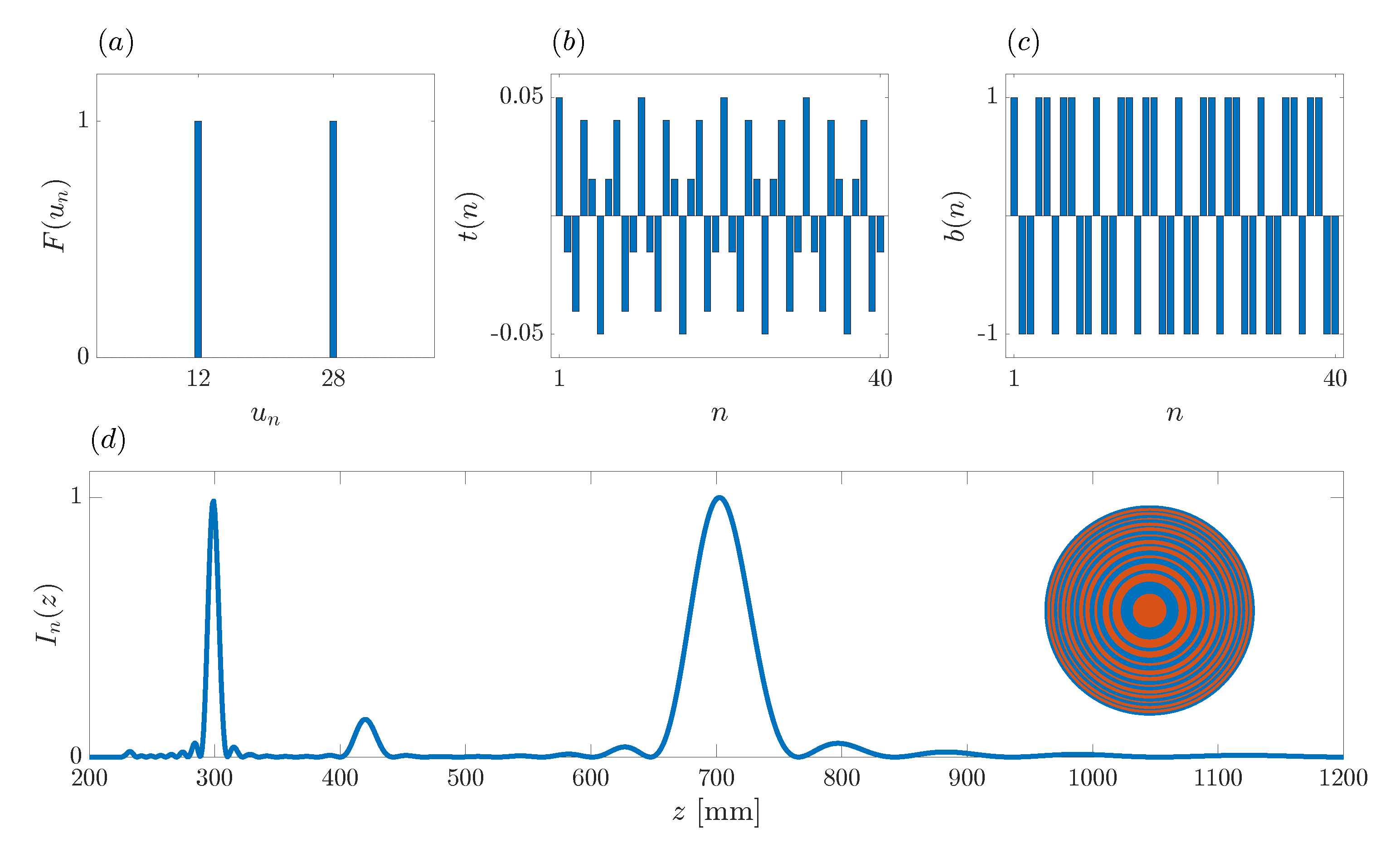 Sensors 21 08285 g012 550