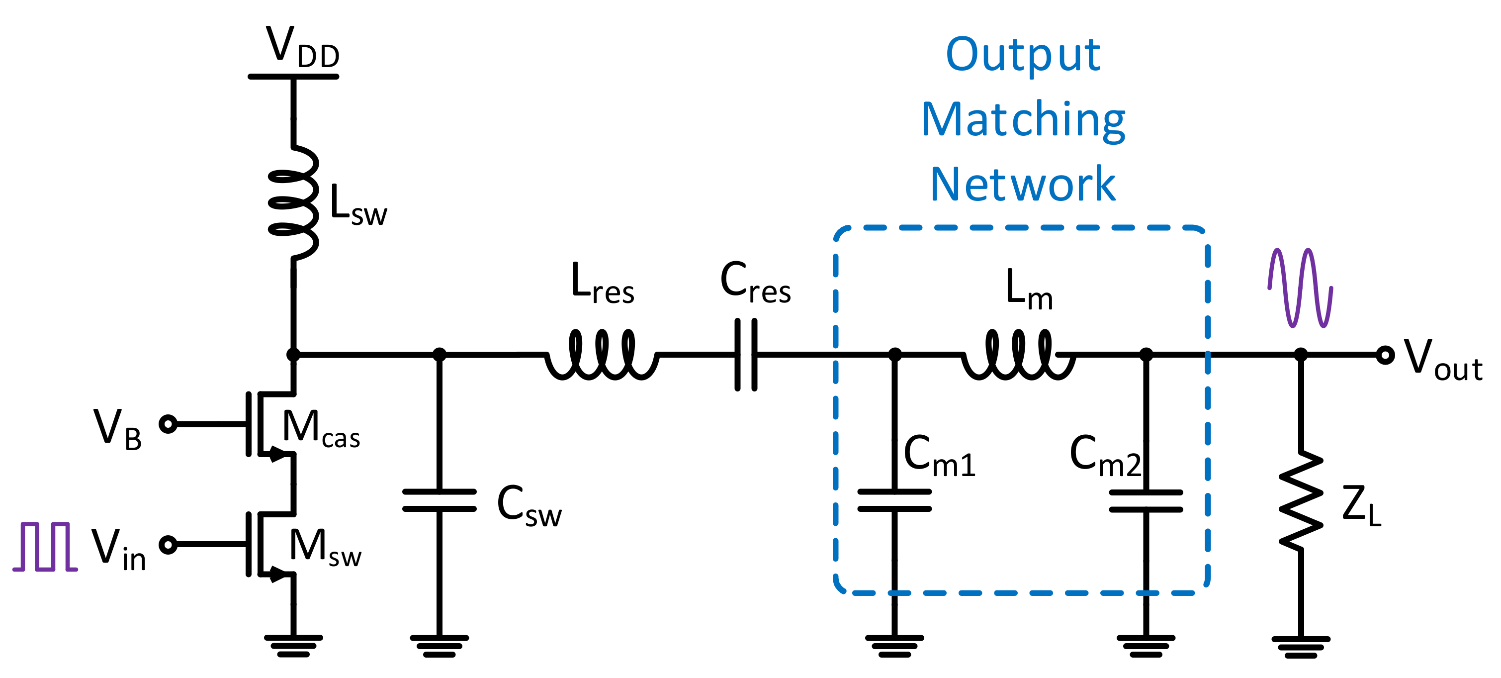 Sensors 21 08288 g010 550
