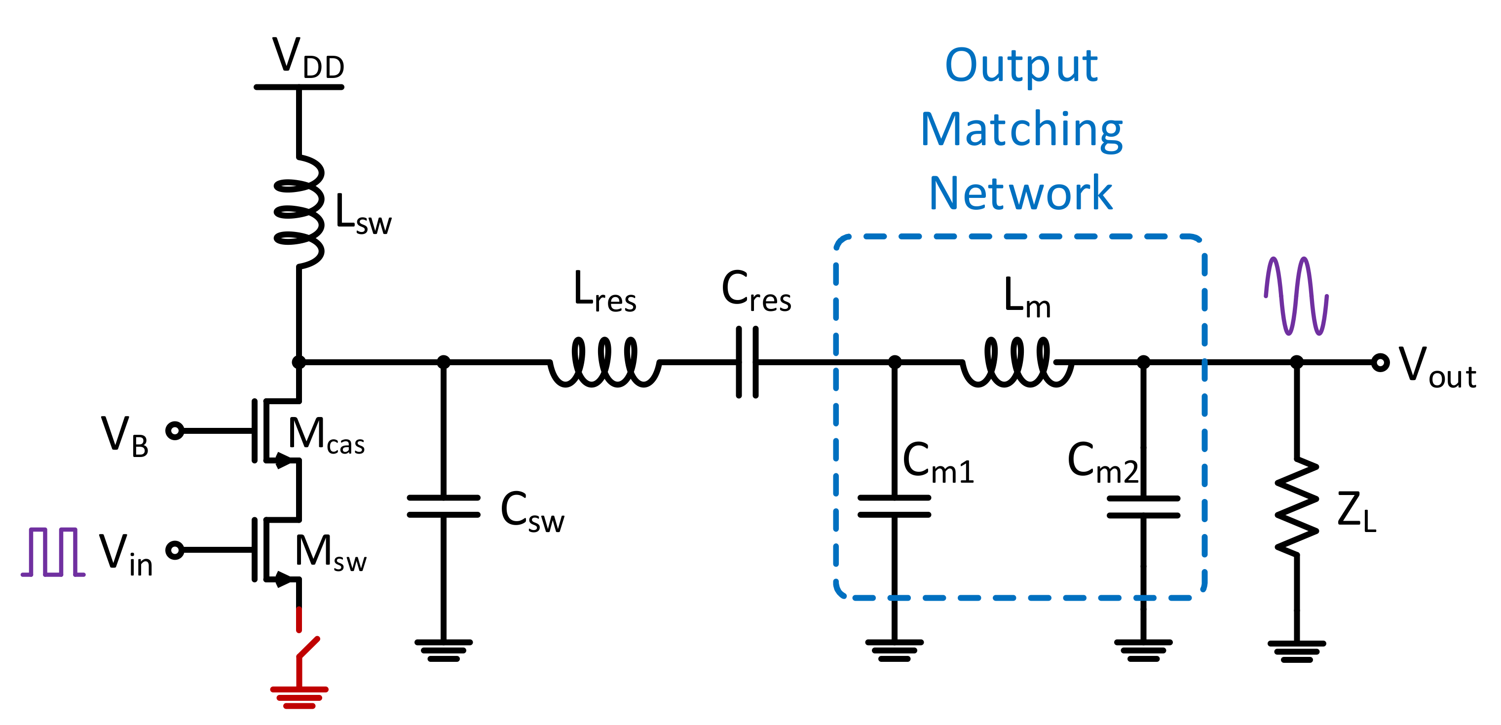 Sensors 21 08288 g012 550