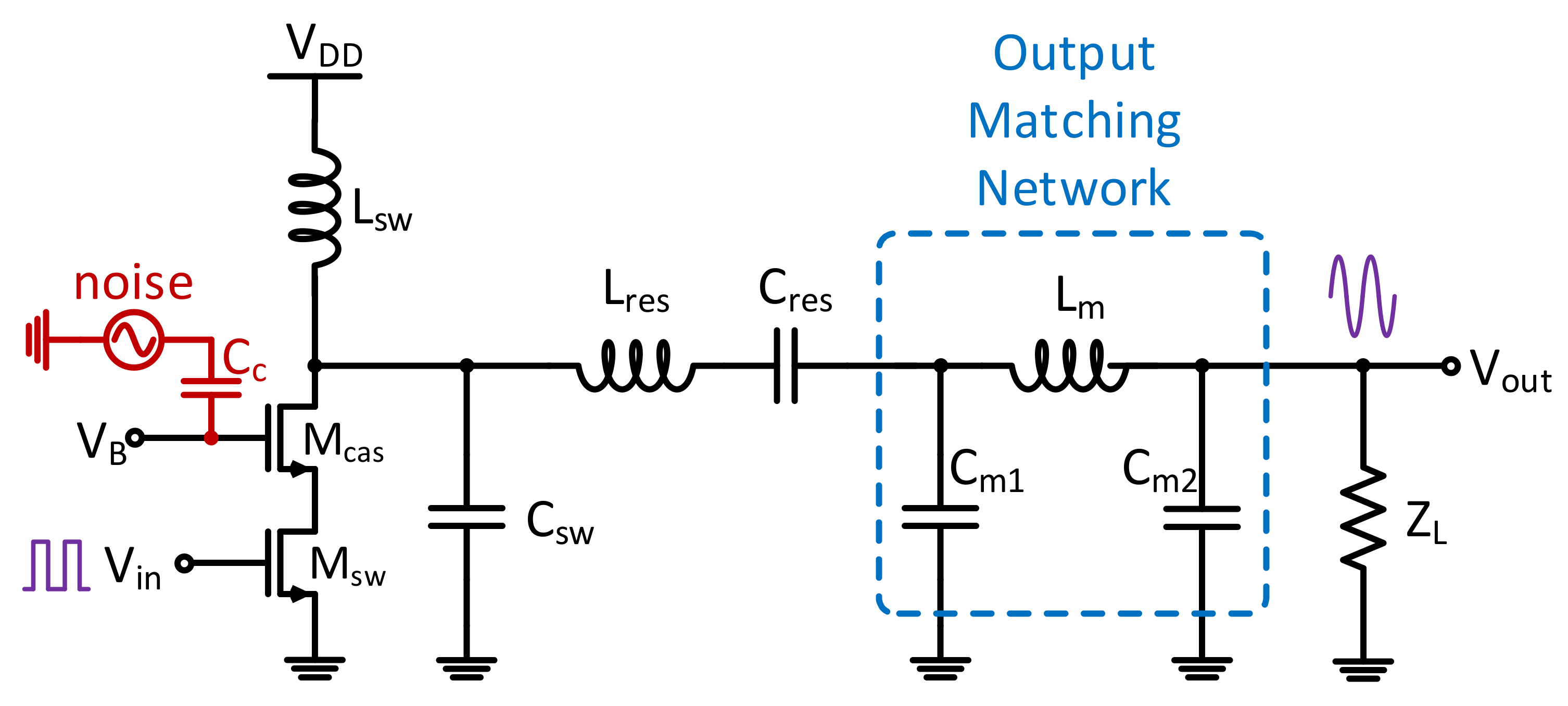 Sensors 21 08288 g014 550