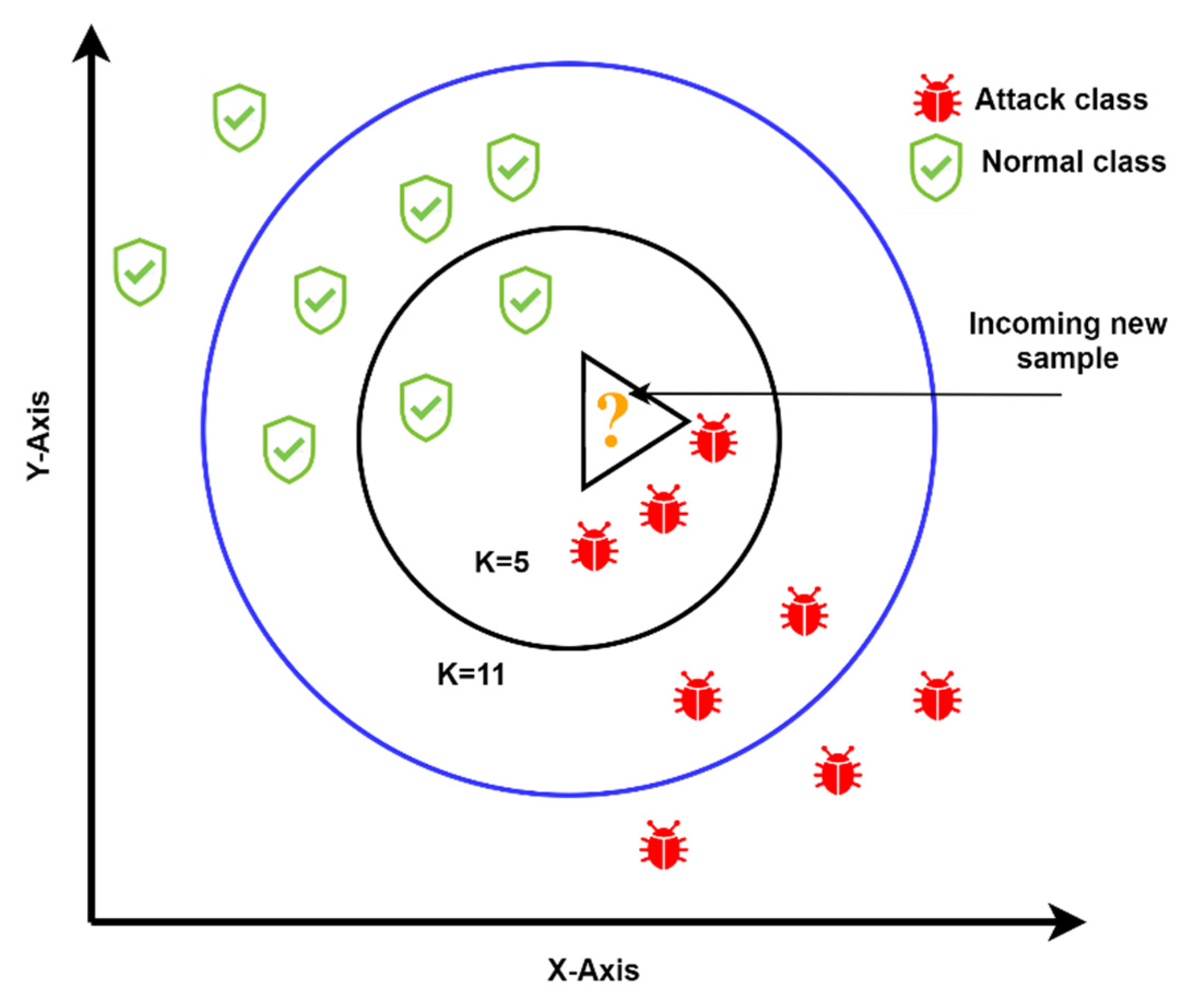 Sensors 21 08289 g003