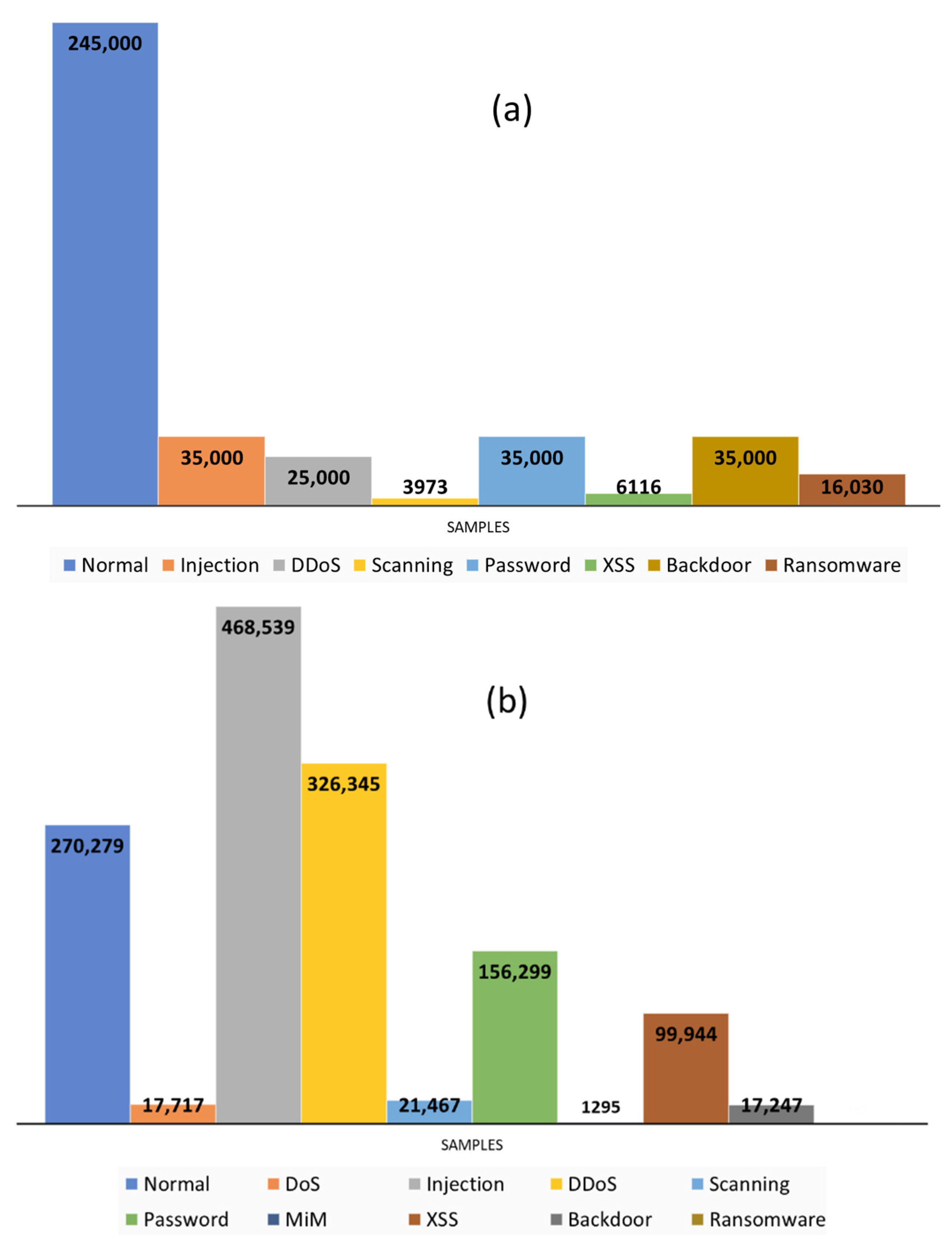 Sensors 21 08289 g005