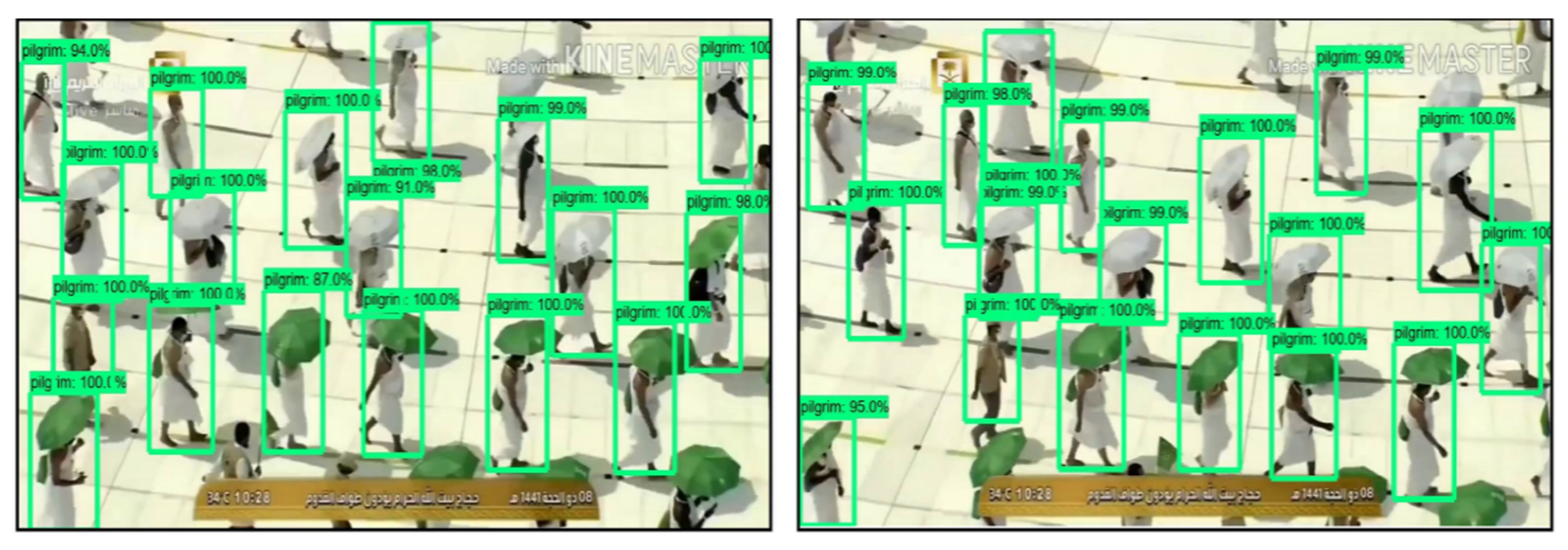 Sensors 21 08291 g002 550