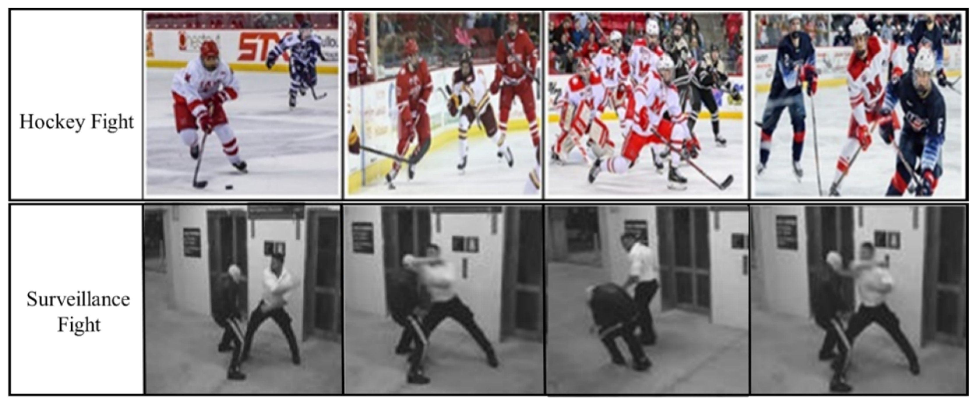 Sensors 21 08291 g003 550