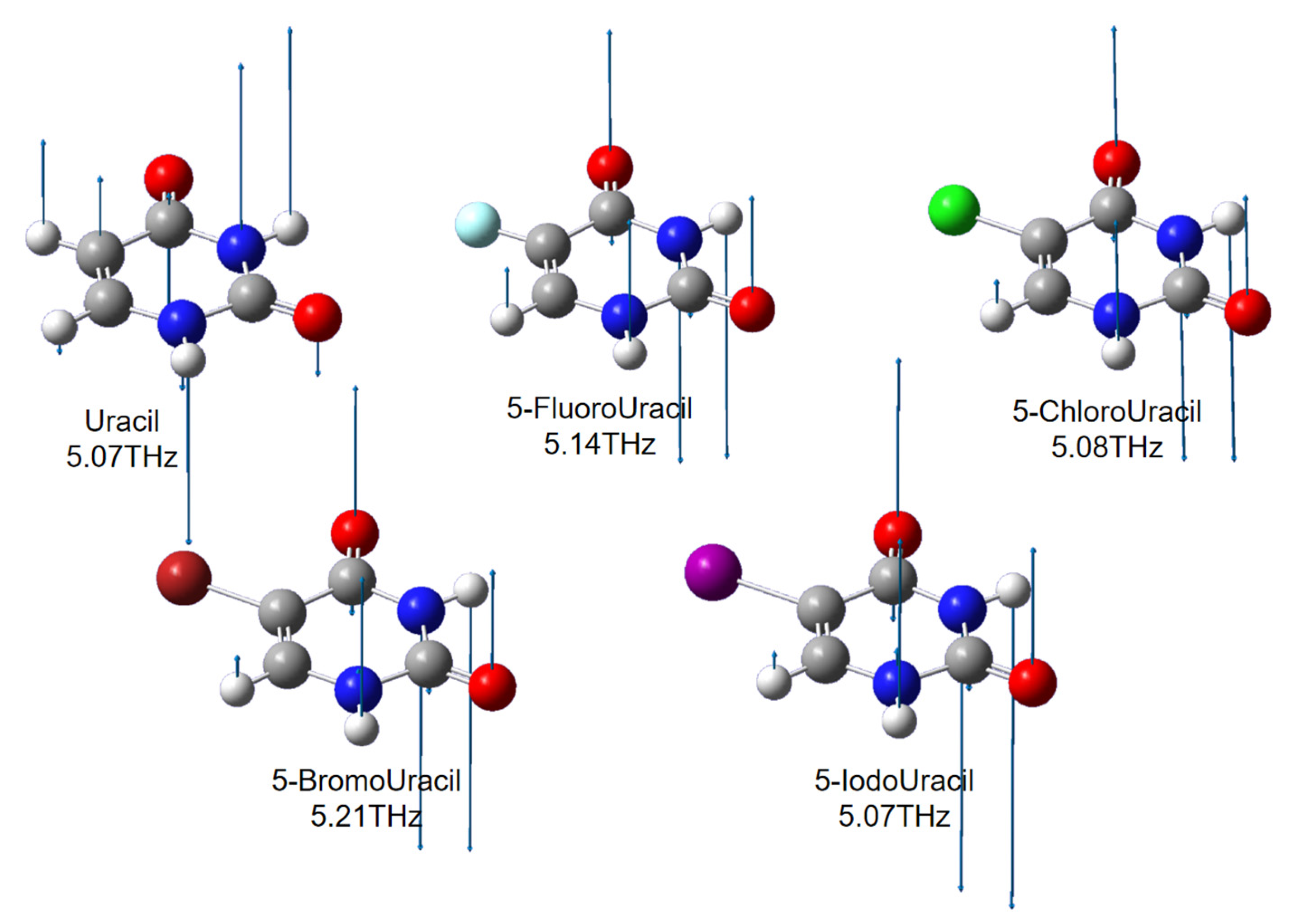Sensors 21 08292 g006 550