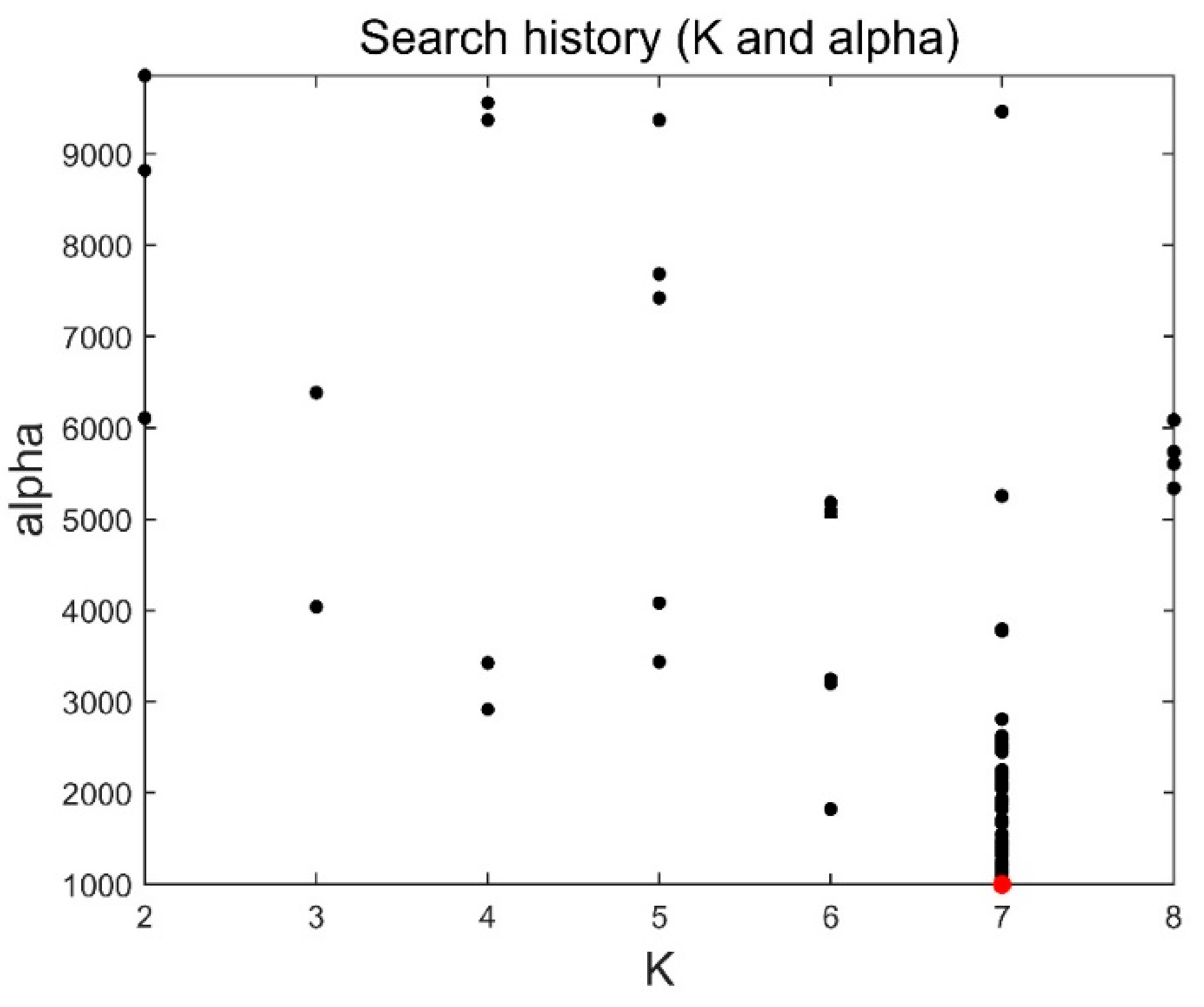 Sensors 21 08295 g009 Sensors 21 08295 g009