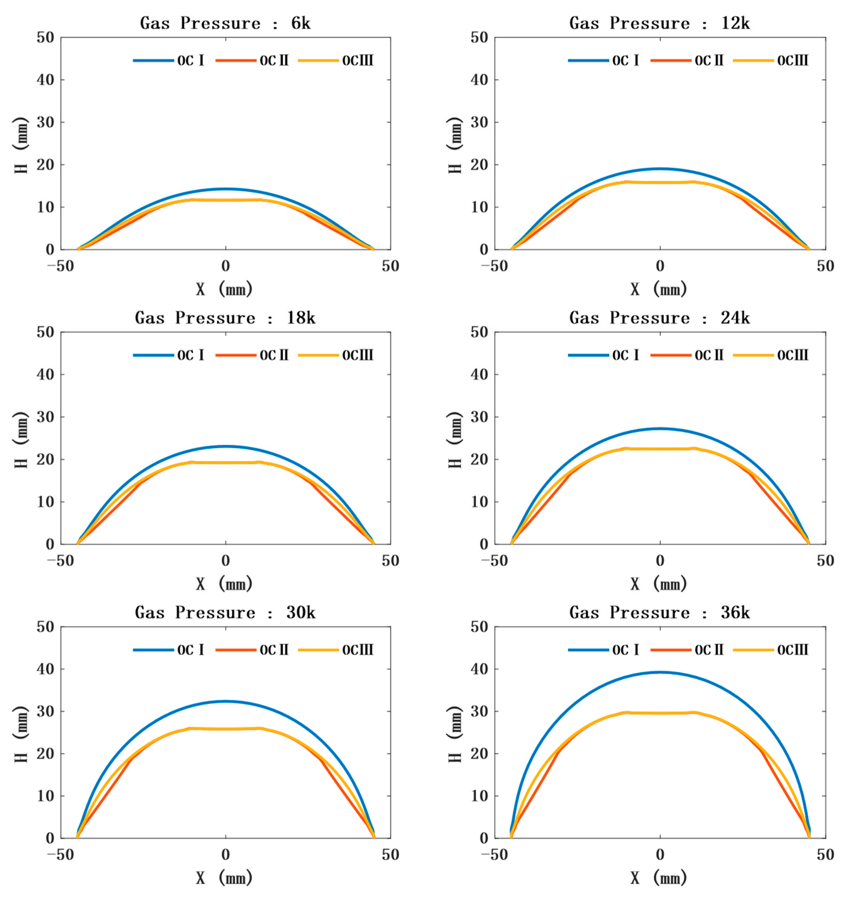 Sensors 21 08298 g007