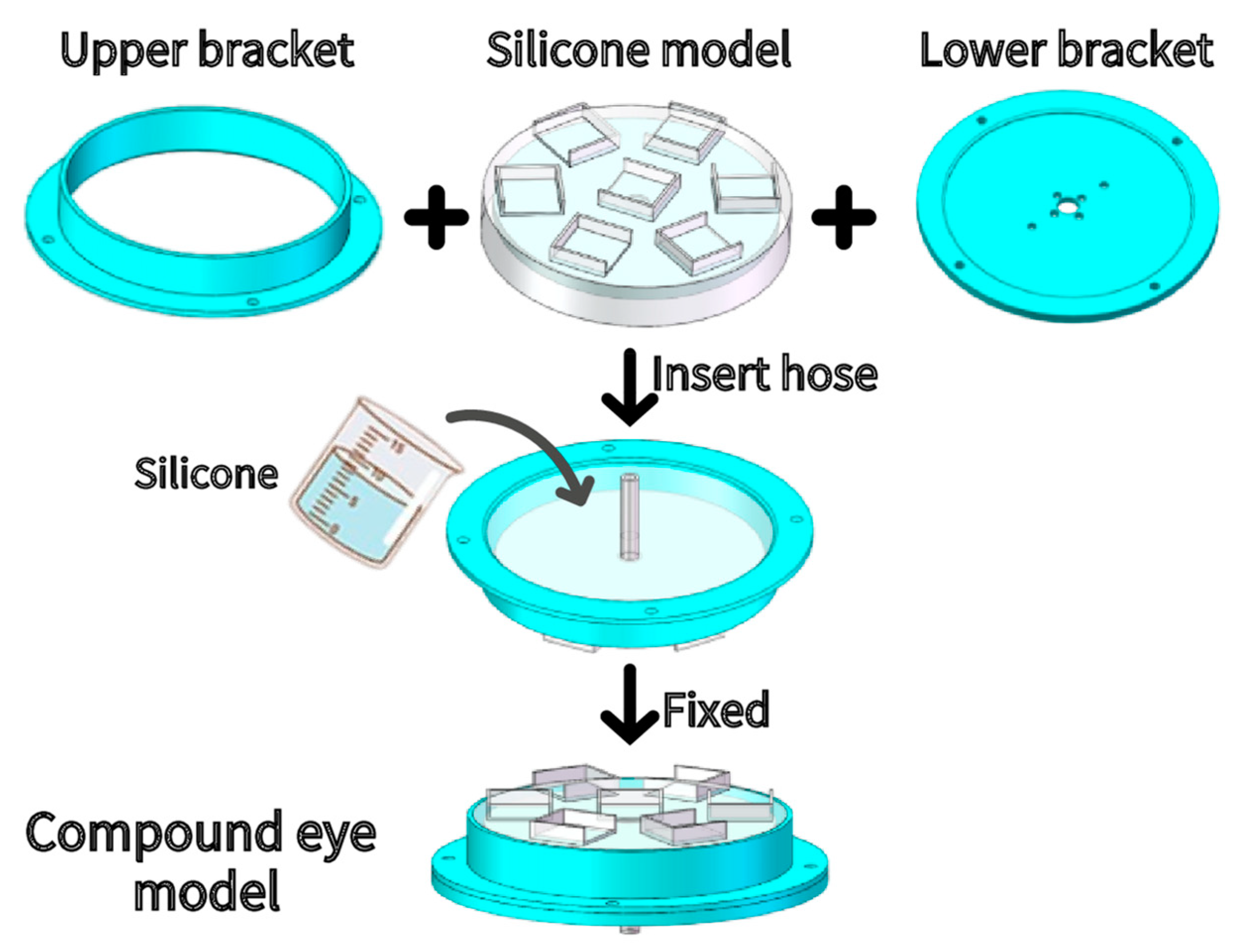 Sensors 21 08298 g011