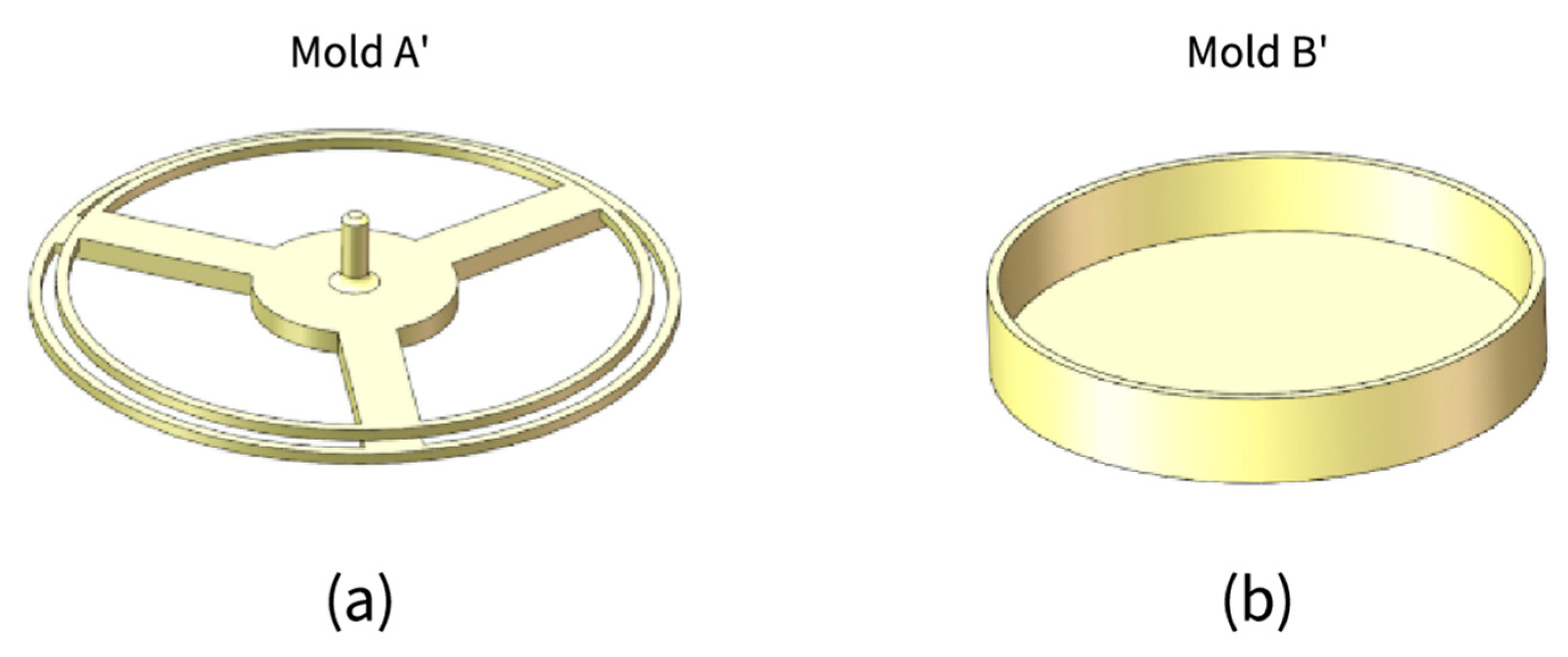 Sensors 21 08298 g012