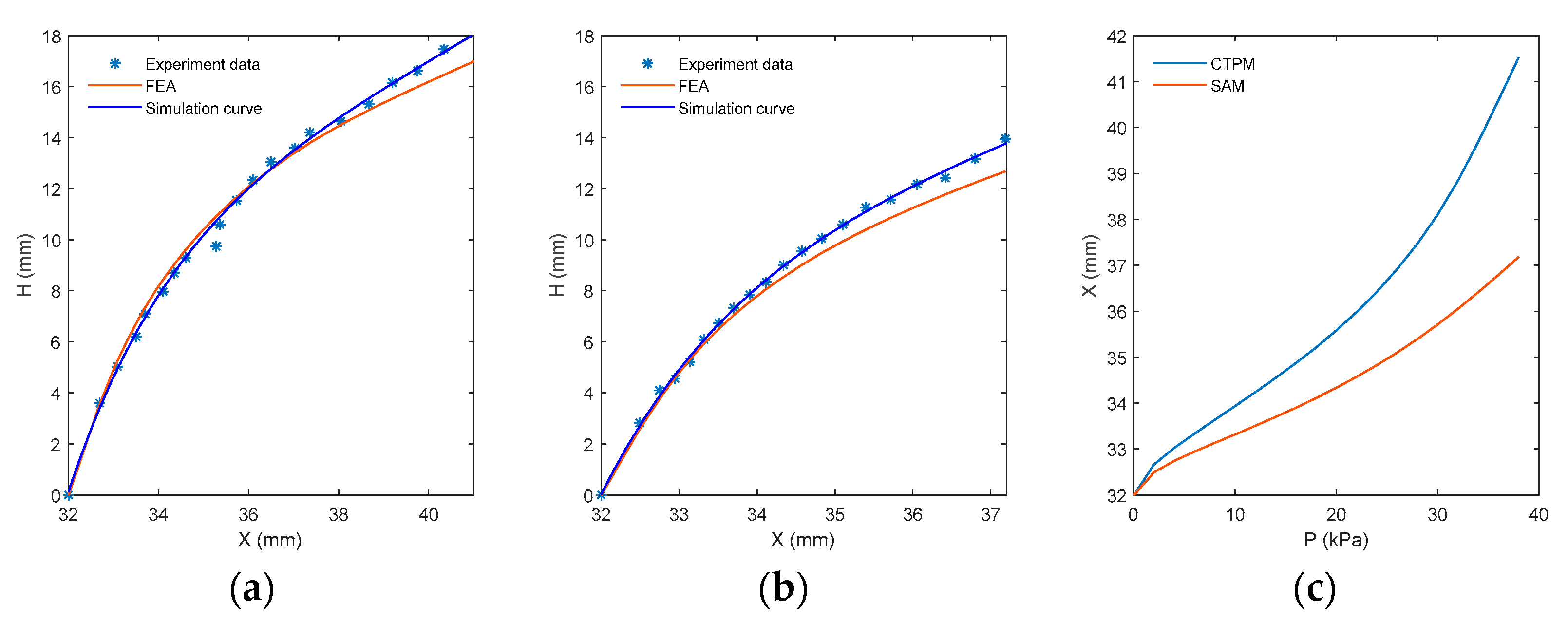 Sensors 21 08298 g019
